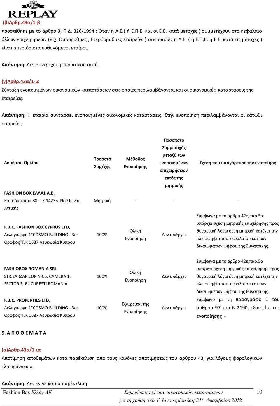 43α/1-ιε Σύνταξη ενοποιημένων οικονομικών καταστάσεων στις οποίες περιλαμβάνονται και οι οικονομικές καταστάσεις της εταιρείας. Απάντηση: Η εταιρία συντάσσει ενοποιημένες οικονομικές καταστάσεις.