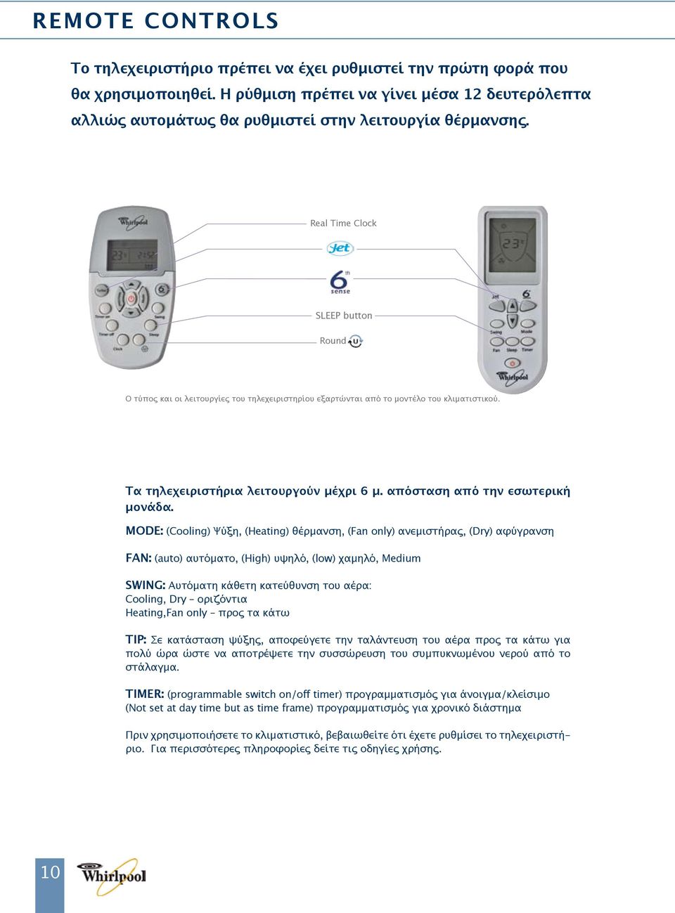 Real Time Clock SLEEP button Round Ο τύπος και οι λειτουργίες του τηλεχειριστηρίου εξαρτώνται από το μοντέλο του κλιματιστικού. Τα τηλεχειριστήρια λειτουργούν μέχρι 6 μ.