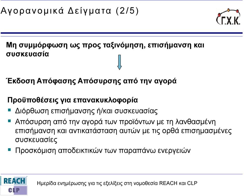 ή/θαη ζπζθεπαζίαο Απόζπξζε από ηελ αγνξά ησλ πξντόλησλ κε ηε ιαλζαζκέλε επηζήκαλζε θαη