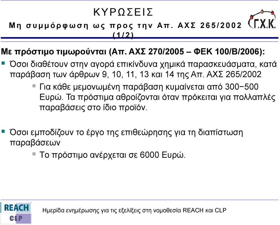 θαη 14 ηεο Απ. ΑΥ 265/2002 Γηα θάζε κεκνλσκέλε παξάβαζε θπκαίλεηαη από 300 500 Δπξώ.