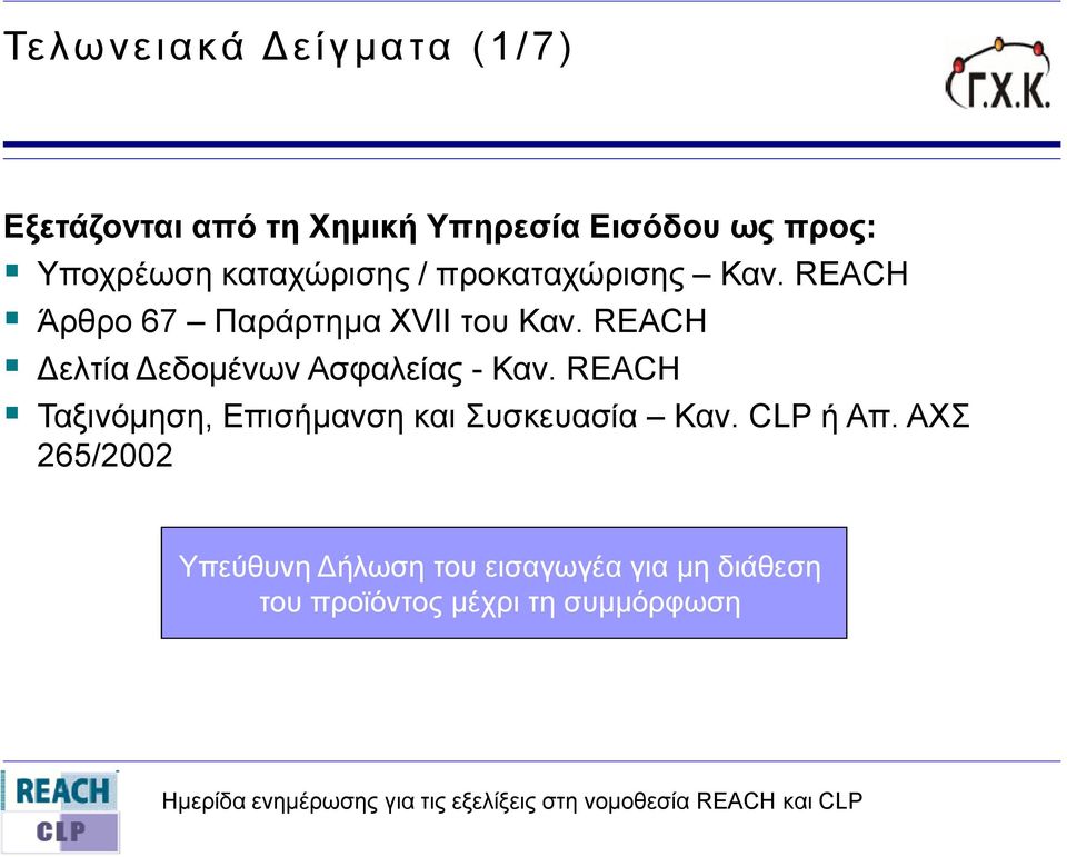 REACH Γειηία Γεδνκέλσλ Αζθαιείαο - Καλ. REACH Σαμηλόκεζε, Δπηζήκαλζε θαη πζθεπαζία Καλ.