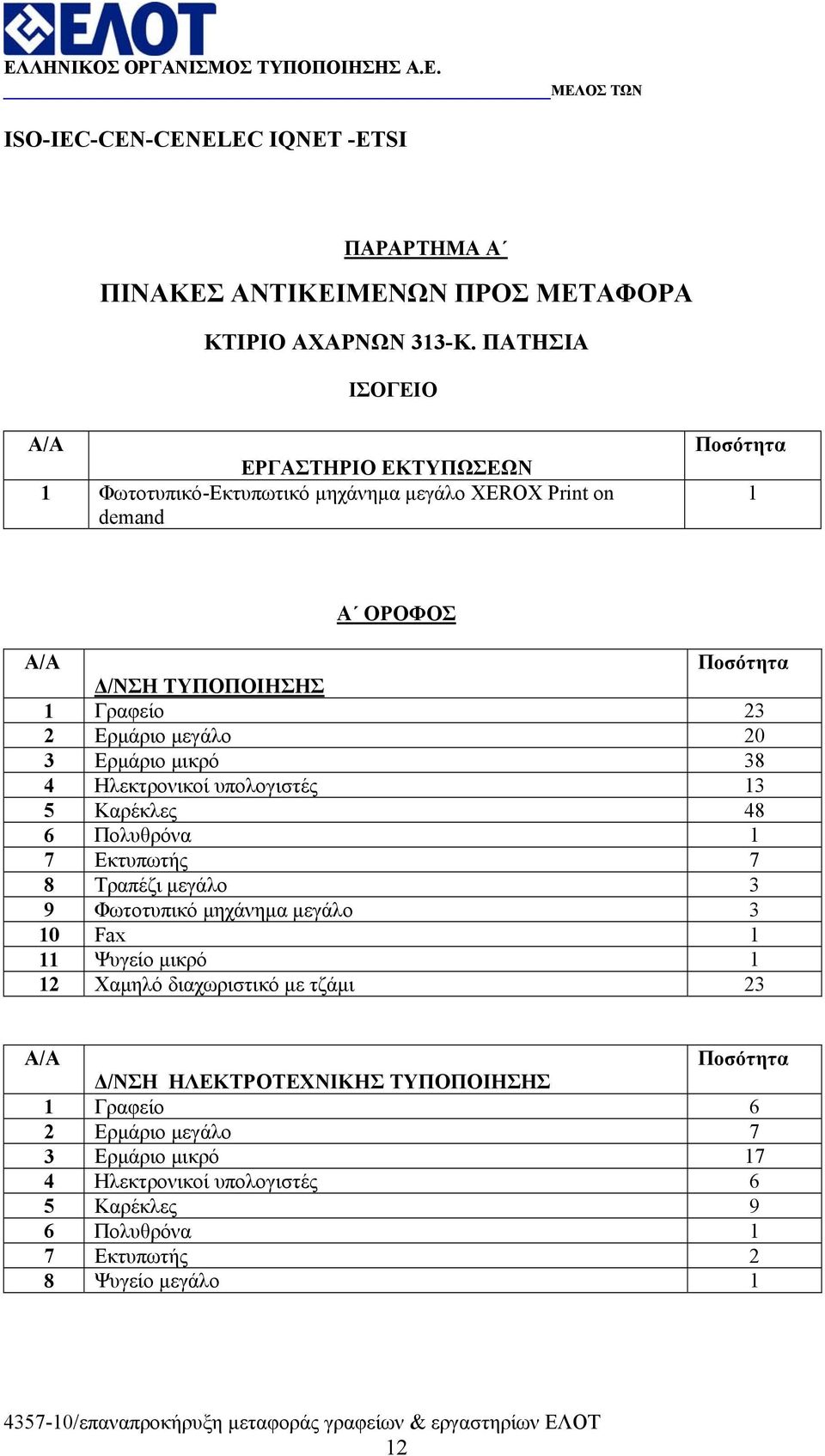 Ερµάριο µεγάλο 20 3 Ερµάριο µικρό 38 4 Ηλεκτρονικοί υπολογιστές 13 5 Καρέκλες 48 6 Πολυθρόνα 1 7 Εκτυπωτής 7 8 Τραπέζι µεγάλο 3 9 Φωτοτυπικό µηχάνηµα