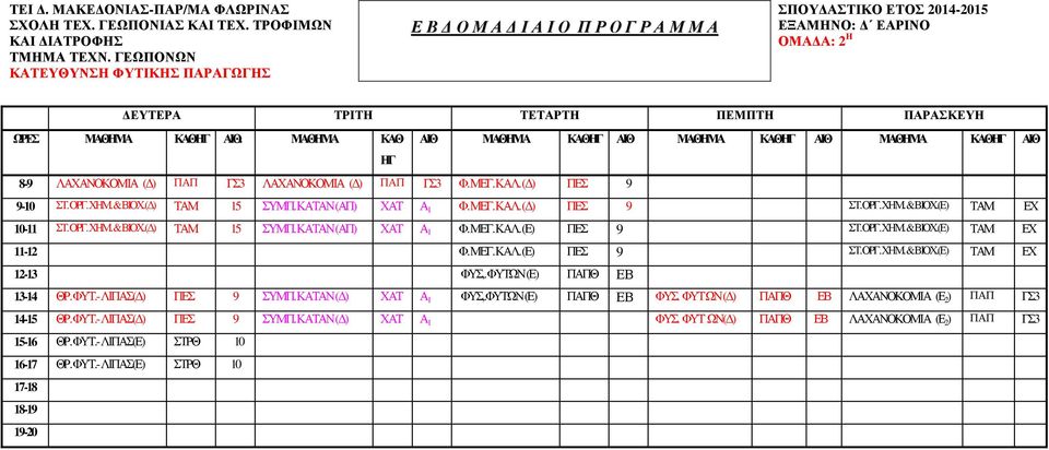 ΟΡΓ. ΧΗΜ. & ΒΙΟΧ.(Ε) ΤΑΜ ΕΧ 11-12 Φ. ΜΕΓ. ΚΑΛ. (Ε) ΠΕΣ 9 ΣΤ. ΟΡΓ. ΧΗΜ. & ΒΙΟΧ.(Ε) ΤΑΜ ΕΧ 12-13 ΦΥΣ,. ΦΥΤΩΝ (Ε) ΠΑΠΘ ΕΒ 13-14 ΘΡ. ΦΥΤ.- ΛΙΠΑΣ( ) ΠΕΣ 9 ΣΥΜΠ. ΚΑΤΑΝ ( ) ΧΑΤ Α 1 ΦΥΣ,.