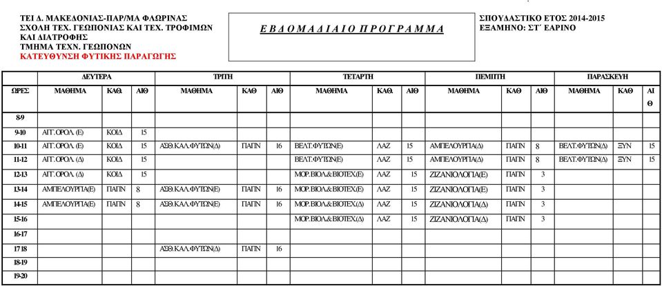 ΟΡΟΛ. ( ) ΚΟΙ 15 ΜΟΡ. ΒΙΟΛ.& ΒΙΟΤΕΧ.(Ε) ΛΑΖ 15 ΖΙΖΑΝΙΟΛΟΓΙΑ(Ε) ΠΑΠΝ 3 13-14 ΑΜΠΕΛΟΥΡΓΙΑ(Ε) ΠΑΠΝ 8 ΑΣΘ. ΚΑΛ. ΦΥΤΩΝ(Ε) ΠΑΠΝ 16 ΜΟΡ. ΒΙΟΛ.& ΒΙΟΤΕΧ.(Ε) ΛΑΖ 15 ΖΙΖΑΝΙΟΛΟΓΙΑ(Ε) ΠΑΠΝ 3 14-15 ΑΜΠΕΛΟΥΡΓΙΑ(Ε) ΠΑΠΝ 8 ΑΣΘ.