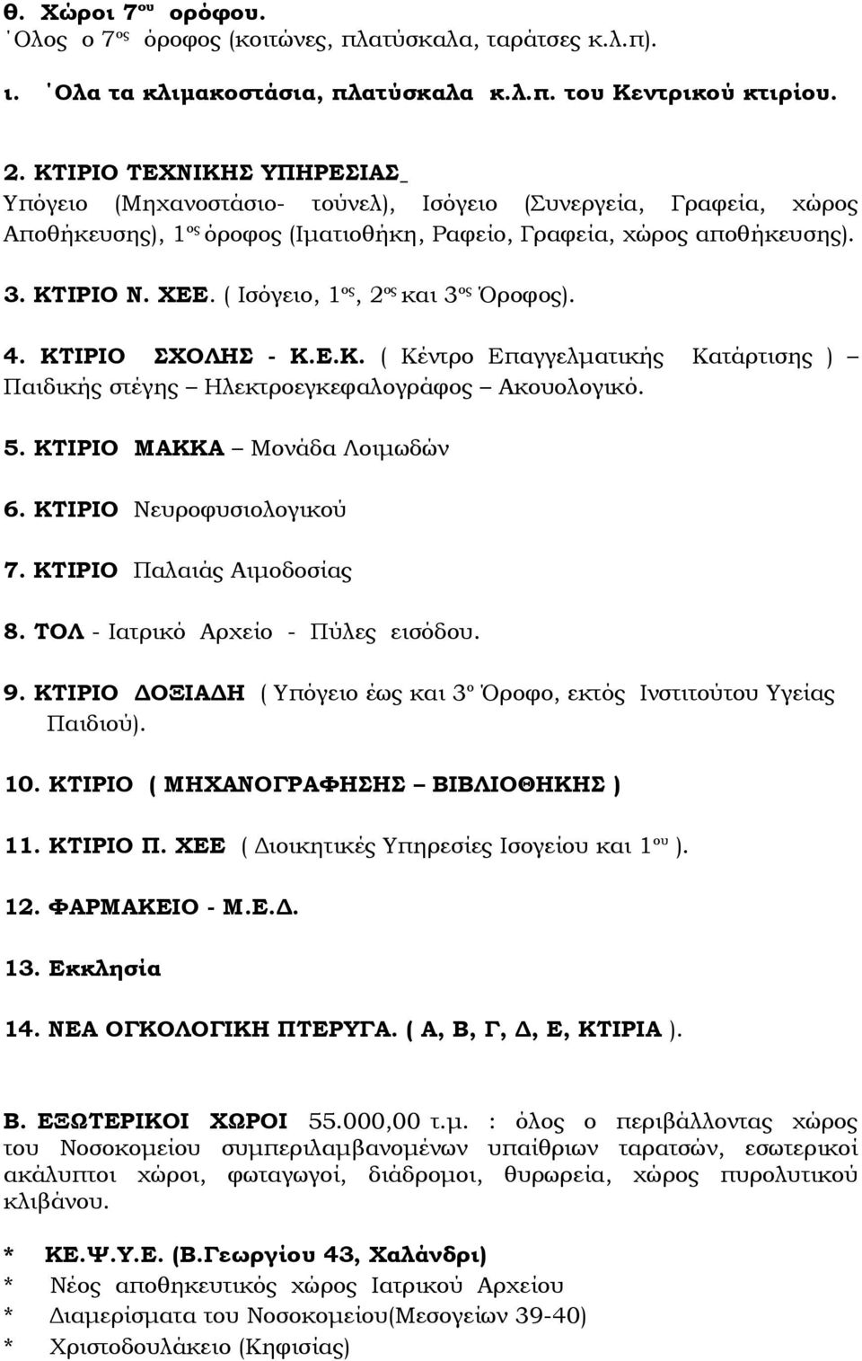 ( Ισόγειο, 1 ος, 2 ος και 3 ος Όροφος). 4. ΚΤΙΡΙΟ ΣΧΟΛΗΣ - Κ.Ε.Κ. ( Κέντρο Επαγγελματικής Κατάρτισης ) Παιδικής στέγης Ηλεκτροεγκεφαλογράφος Ακουολογικό. 5. ΚΤΙΡΙΟ ΜΑΚΚΑ Μονάδα Λοιμωδών 6.