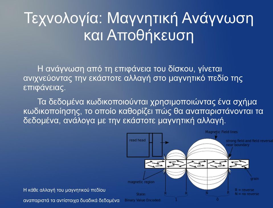 Τα δεδομένα κωδικοποιούνται χρησιμοποιώντας ένα σχήμα κωδικοποίησης, το οποίο καθορίζει πώς θα