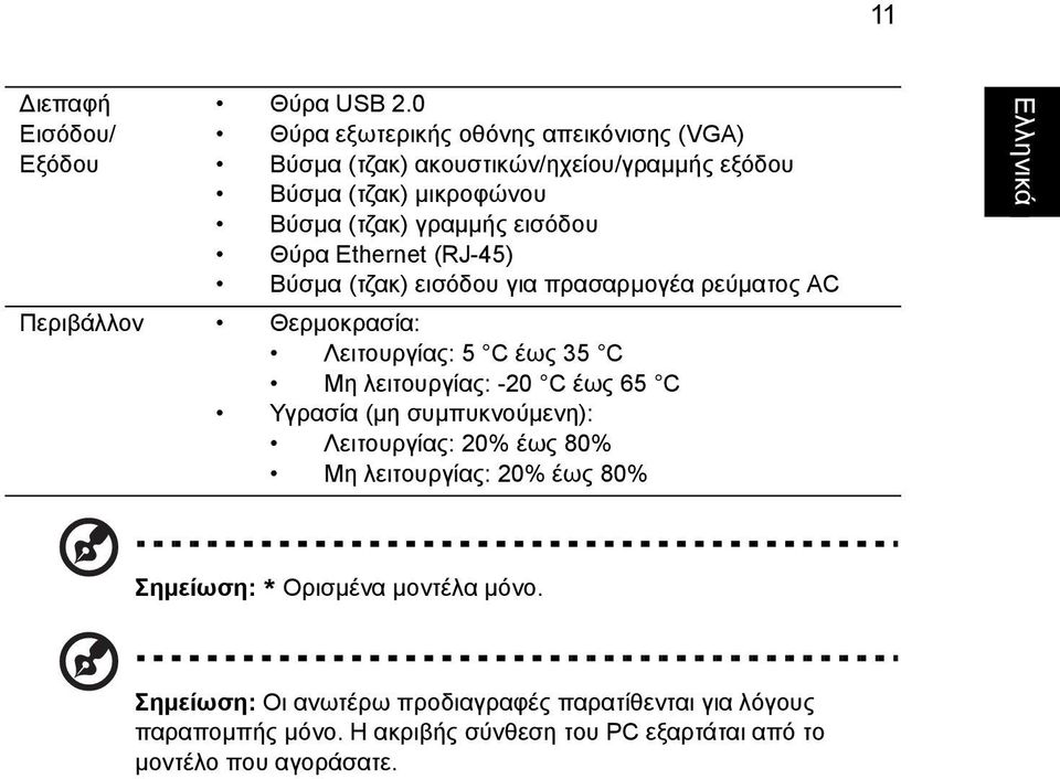 Ethernet (RJ-45) Βύσµα (τζακ) εισόδου για πρασαρµογέα ρεύµατος AC Περιβάλλον Θερµοκρασία: Λειτουργίας: 5 C έως 35 C Μη λειτουργίας: -20 C έως 65 C