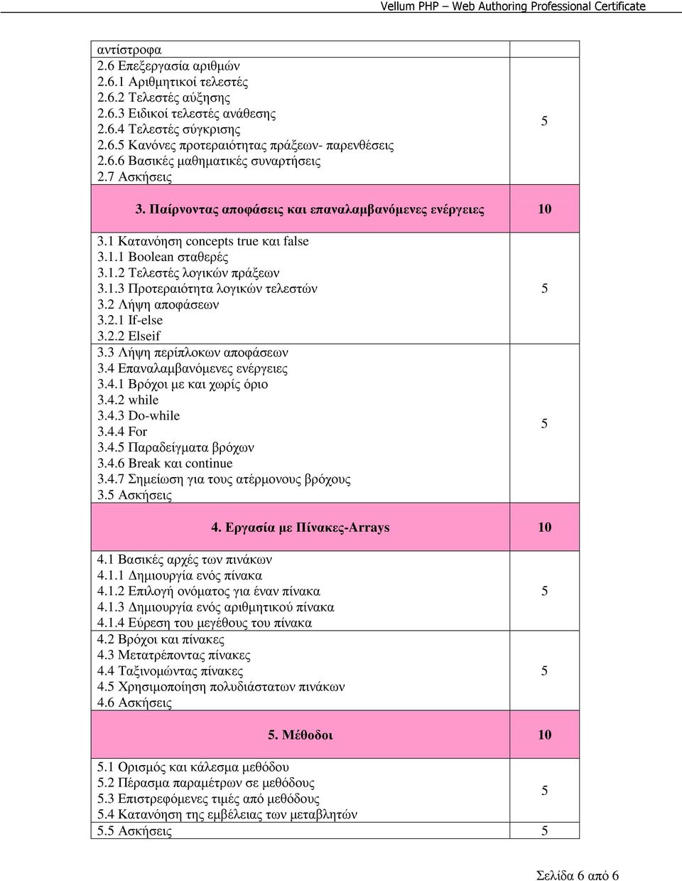 2 Λήψη αποφάσεων 3.2.1 If-else 3.2.2 Elseif 3.3 Λήψη περίπλοκων αποφάσεων 3.4 Επαναλαµβανόµενες ενέργειες 3.4.1 Βρόχοι µε και χωρίς όριο 3.4.2 while 3.4.3 Do-while 3.4.4 For 3.4. Παραδείγµατα βρόχων 3.