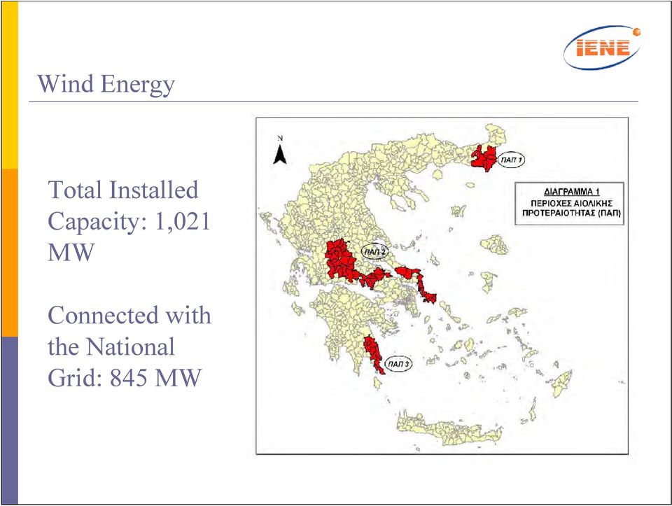 1,021 MW Connected