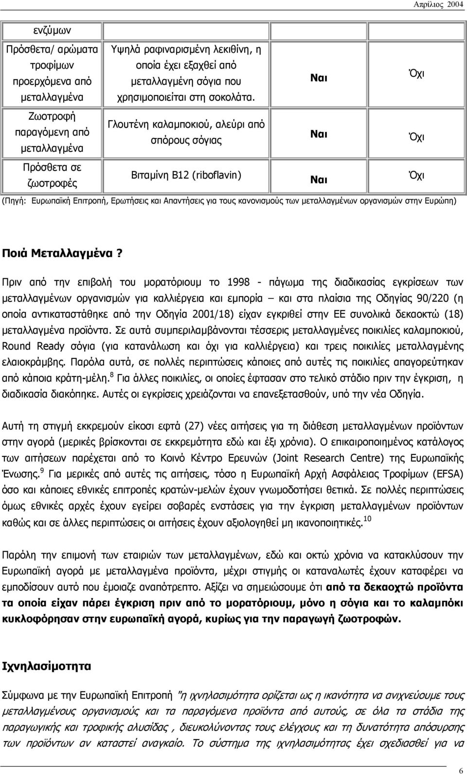 Απαντήσεις για τους κανονισµούς των µεταλλαγµένων οργανισµών στην Ευρώπη) Ποιά Μεταλλαγµένα?