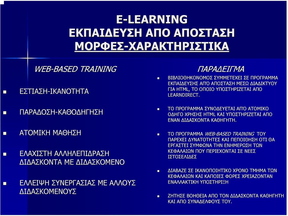 ΤΟ ΠΡΟΓΡΑΜΜΑ ΣΥΝΟ ΕΥΕΤΑΙ ΑΠΌ ΑΤΟΜΙΚΟ Ο ΗΓΟ ΧΡΗΣΗΣ HTML ΚΑΙ ΥΠΟΣΤΗΡΙΖΕΤΑΙ ΑΠΟ ΕΝΑΝ Ι ΑΣΚΟΝΤΑ ΚΑΘΗΓΗΤΗ.