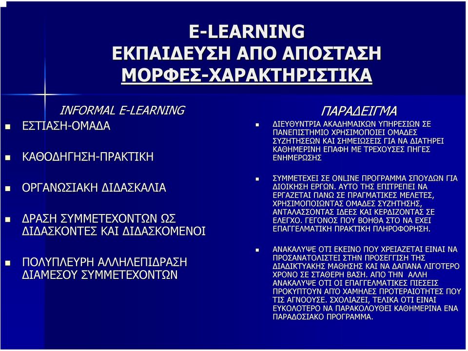 ΩΝ ΓΙΑ ΙΟΙΚΗΣΗ ΕΡΓΩΝ. ΑΥΤΟ ΤΗΣ ΕΠΙΤΡΕΠΕΙ ΝΑ ΕΡΓΑΖΕΤΑΙ ΠΑΝΩ ΣΕ ΠΡΑΓΜΑΤΙΚΕΣ ΜΕΛΕΤΕΣ, ΧΡΗΣΙΜΟΠΟΙΩΝΤΑΣ ΟΜΑ ΕΣ ΣΥΖΗΤΗΣΗΣ, ΑΝΤΑΛΑΣΣΟΝΤΑΣ Ι ΕΕΣ ΚΑΙ ΚΕΡ ΙΖΟΝΤΑΣ ΣΕ ΕΛΕΓΧΟ.