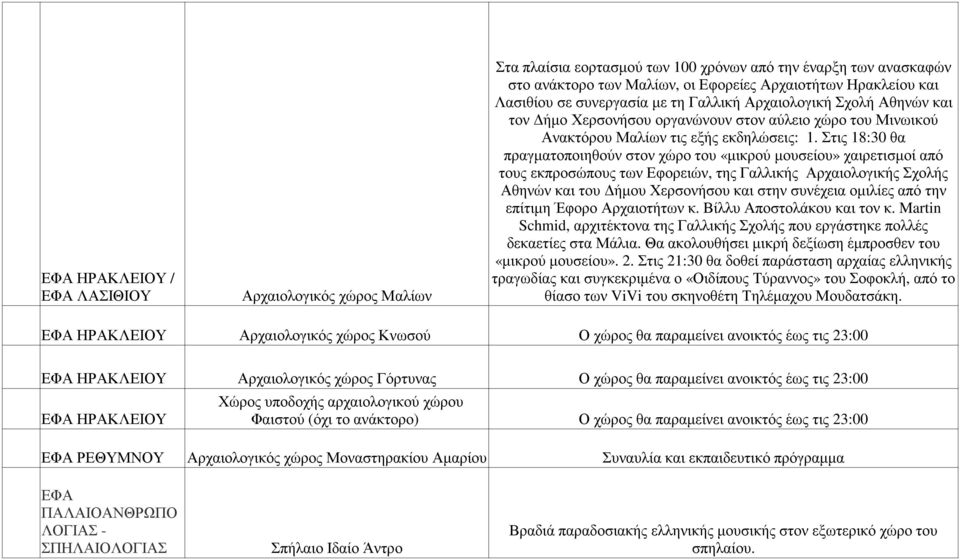 Στις 18:30 θα πραγµατοποιηθούν στον χώρο του «µικρού µουσείου» χαιρετισµοί από τους εκπροσώπους των Εφορειών, της Γαλλικής Αρχαιολογικής Σχολής Αθηνών και του ήµου Χερσονήσου και στην συνέχεια