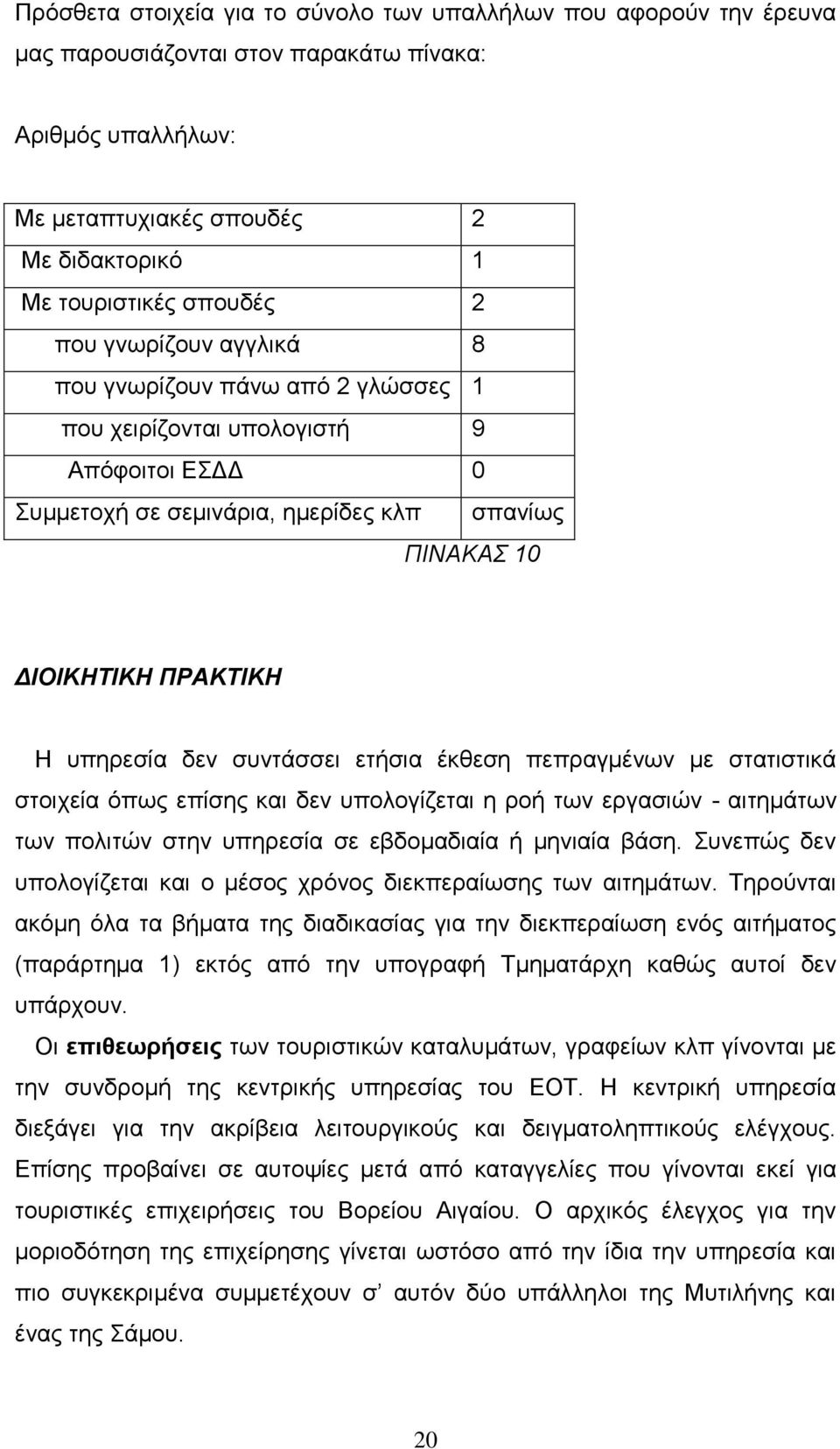 ζπληάζζεη εηήζηα έθζεζε πεπξαγκέλσλ κε ζηαηηζηηθά ζηνηρεία φπσο επίζεο θαη δελ ππνινγίδεηαη ε ξνή ησλ εξγαζηψλ - αηηεκάησλ ησλ πνιηηψλ ζηελ ππεξεζία ζε εβδνκαδηαία ή κεληαία βάζε.