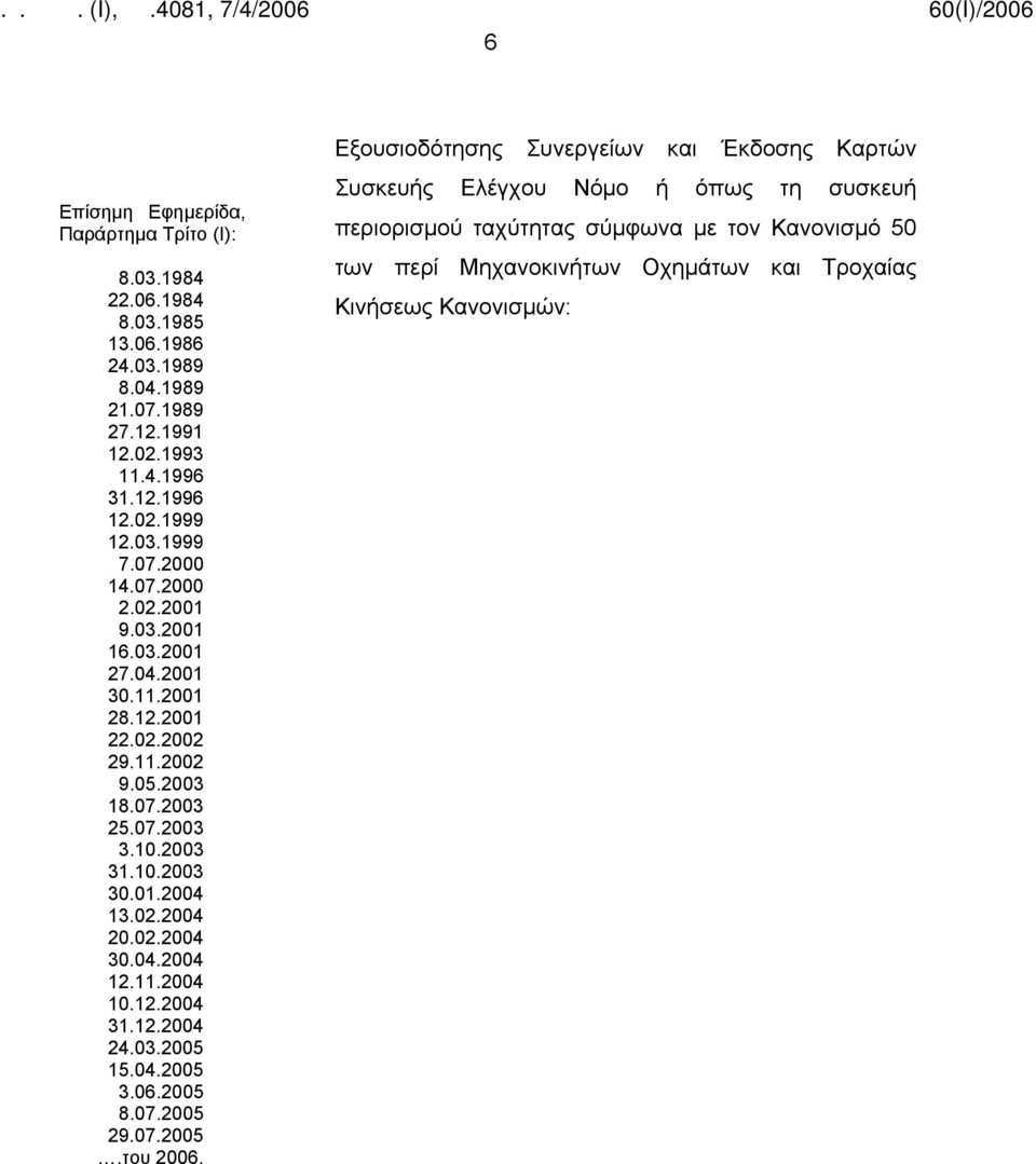 01.2004 13.02.2004 20.02.2004 30.04.2004 12.11.2004 10.12.2004 31.12.2004 24.03.2005 15.04.2005 3.06.2005 8.07.2005 29.07.2005.του 2006.