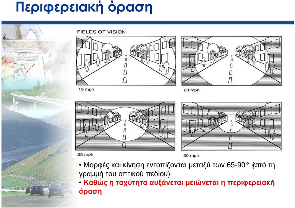 γραµµή του οπτικού πεδίου) Καθώς η