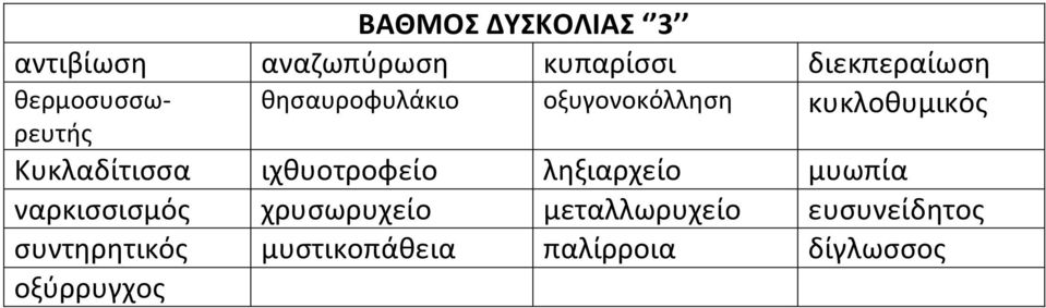 Κυκλαδίτισσα ιχθυοτροφείο ληξιαρχείο μυωπία ναρκισσισμός χρυσωρυχείο