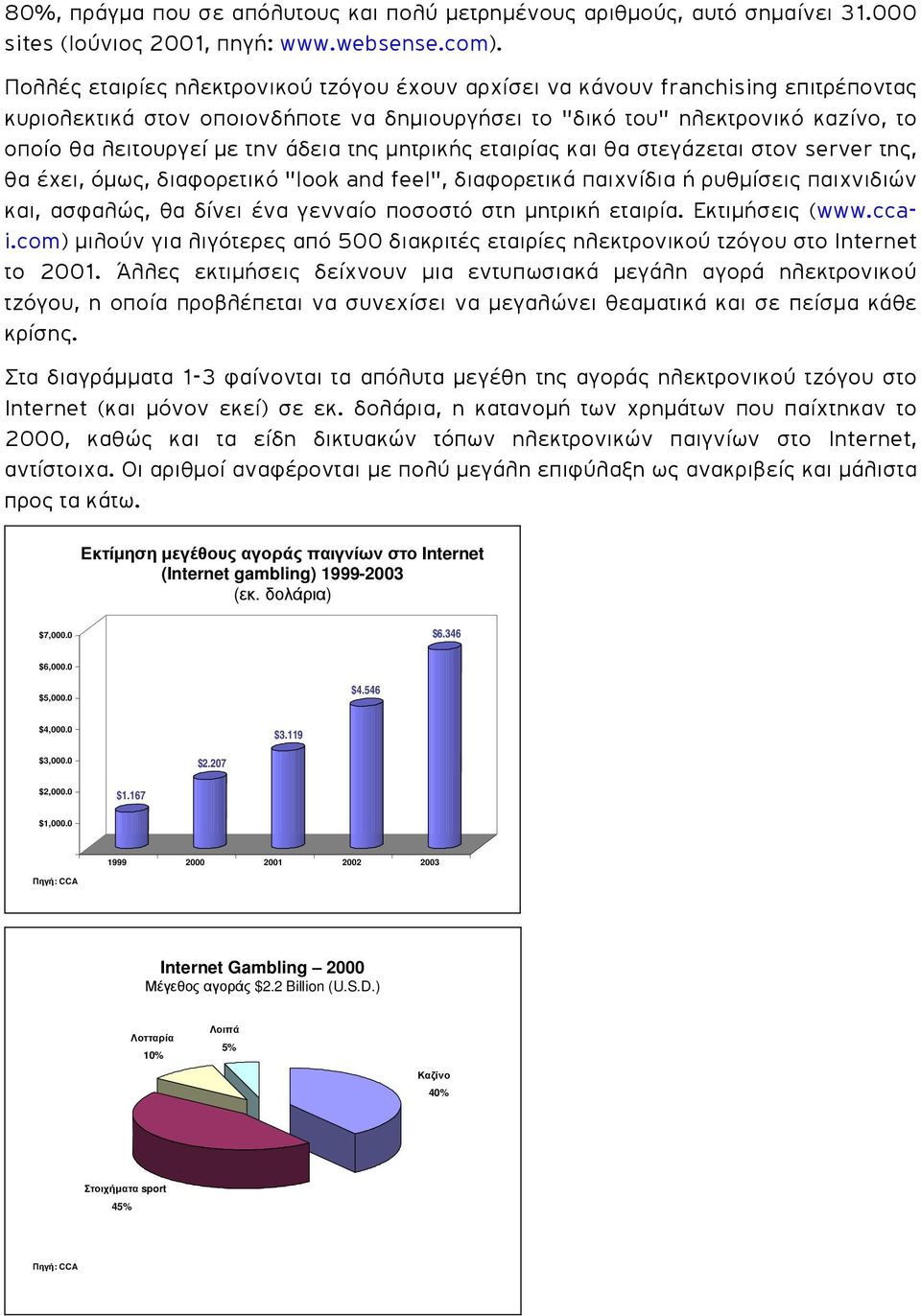 άδεια της µητρικής εταιρίας και θα στεγάζεται στον server της, θα έχει, όµως, διαφορετικό "look and feel", διαφορετικά παιχνίδια ή ρυθµίσεις παιχνιδιών και, ασφαλώς, θα δίνει ένα γενναίο ποσοστό στη