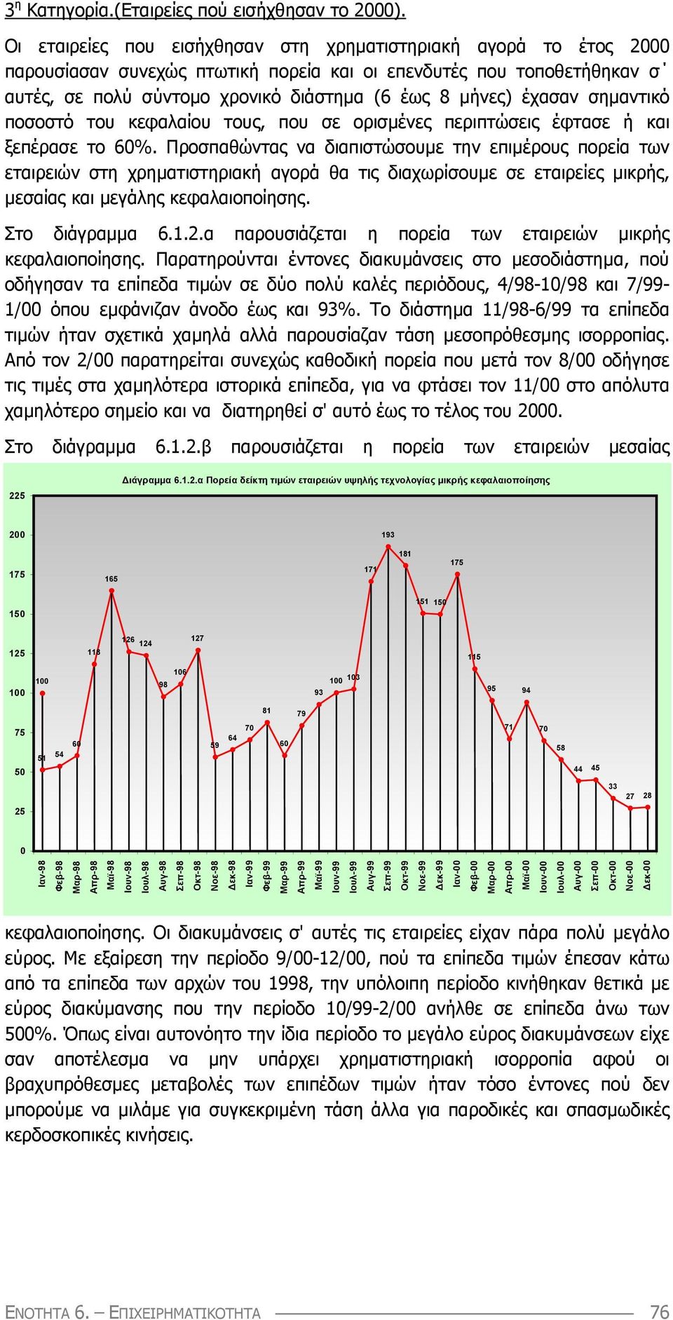 σηµαντικό ποσοστό του κεφαλαίου τους, που σε ορισµένες περιπτώσεις έφτασε ή και ξεπέρασε το 6%.