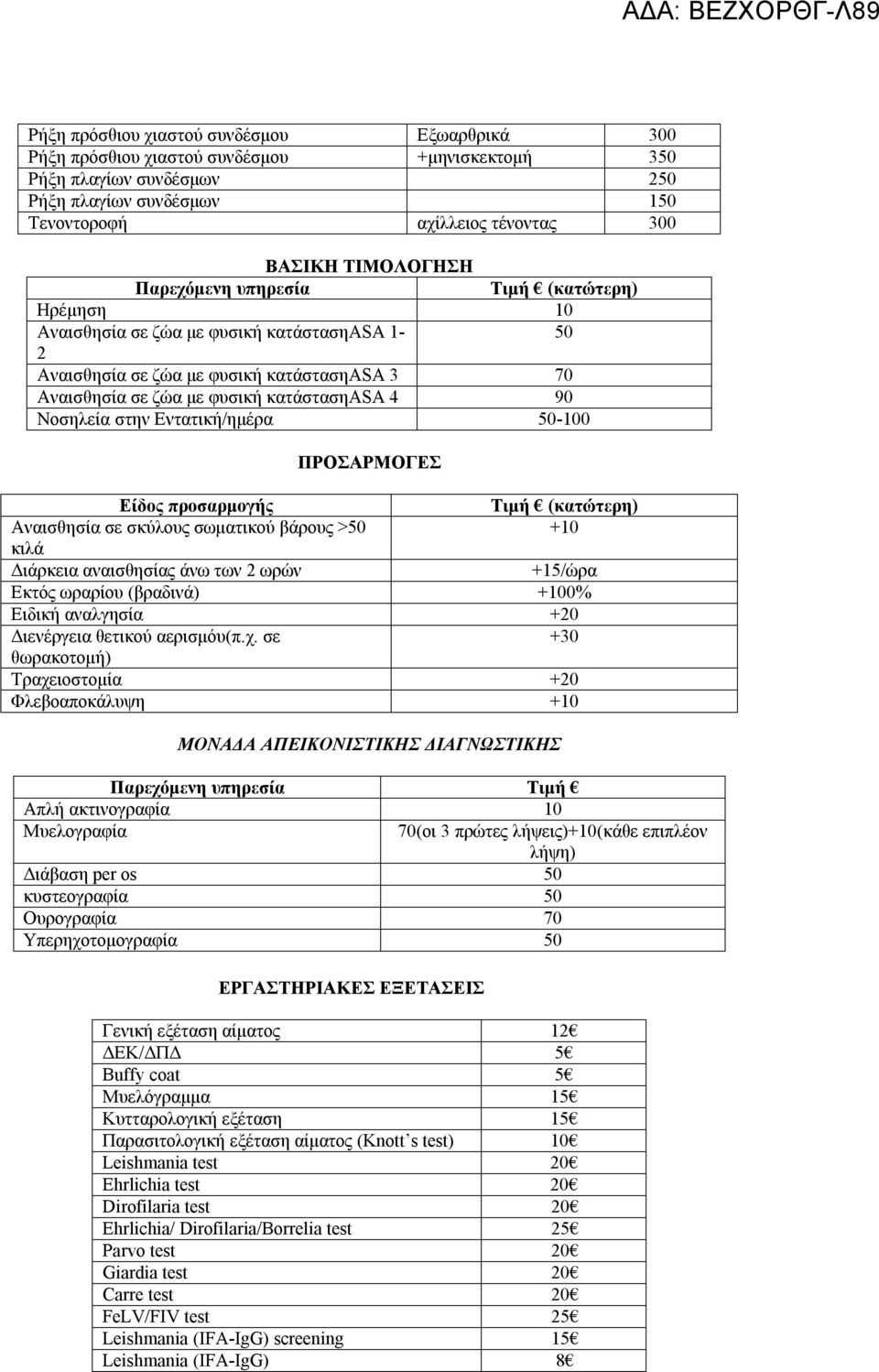 Νοσηλεία στην Εντατική/ημέρα 50-100 ΠΡΟΣΑΡΜΟΓΕΣ Είδος προσαρμογής Τιμή (κατώτερη) Αναισθησία σε σκύλους σωματικού βάρους >50 +10 κιλά Διάρκεια αναισθησίας άνω των 2 ωρών +15/ώρα Εκτός ωραρίου