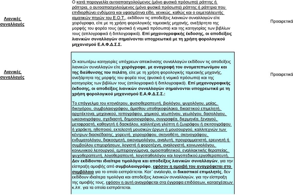 , εκδίδουν τις αποδείξεις λιανικών συναλλαγών είτε χειρόγραφα, είτε με τη χρήση φορολογικής ταμειακής μηχανής, ανεξάρτητα της μορφής του φορέα τους (φυσικά ή νομικά πρόσωπα) και της κατηγορίας των