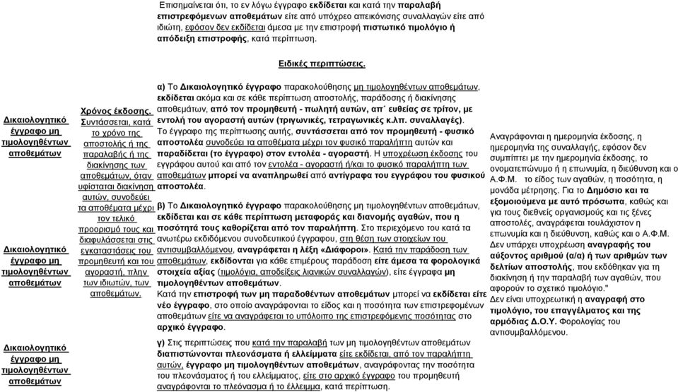 τιμολόγιο ή απόδειξη επιστροφής, κατά περίπτωση. Ειδικές περιπτώσεις. Χρόνος έκδοσης.