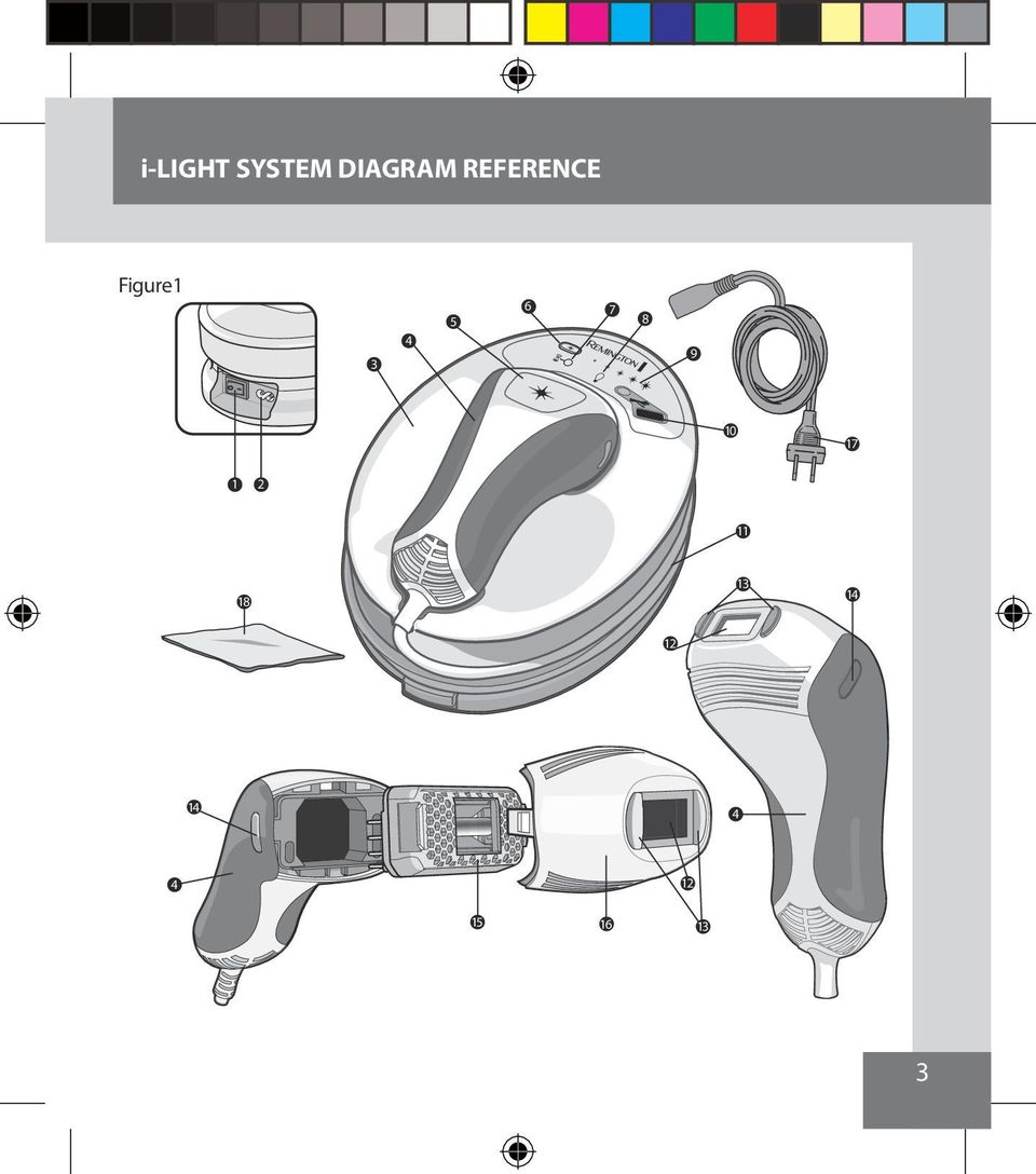 Down Mode Indicator H Bulb Status Indicator Display I Energy Level Selection Display J Skin Tone Sensor K