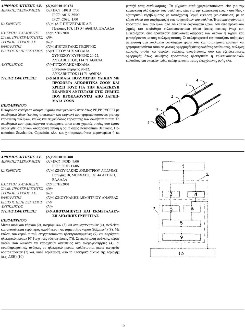 ΗΣ (22):15/10/2001 ΣΥΜΒ. ΠΡΟΤΕΡ