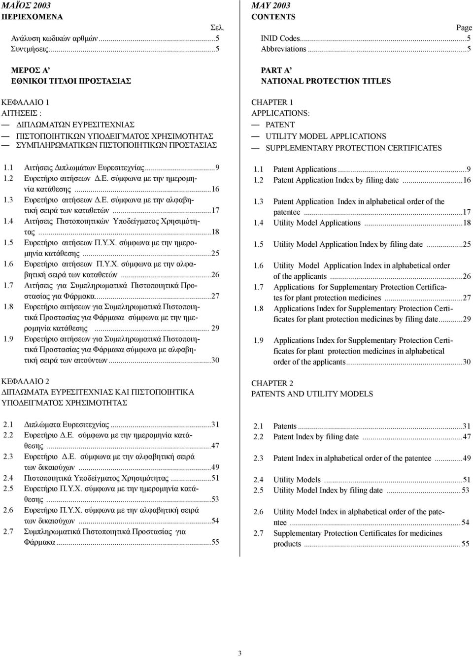 1 Αιτήσεις ιπλωµάτων Ευρεσιτεχνίας...9 1.2 Ευρετήριο αιτήσεων.ε. σύµφωνα µε την ηµεροµηνία κατάθεσης...16 1.3 Ευρετήριο αιτήσεων.ε. σύµφωνα µε την αλφαβητική σειρά των καταθετών...17 1.