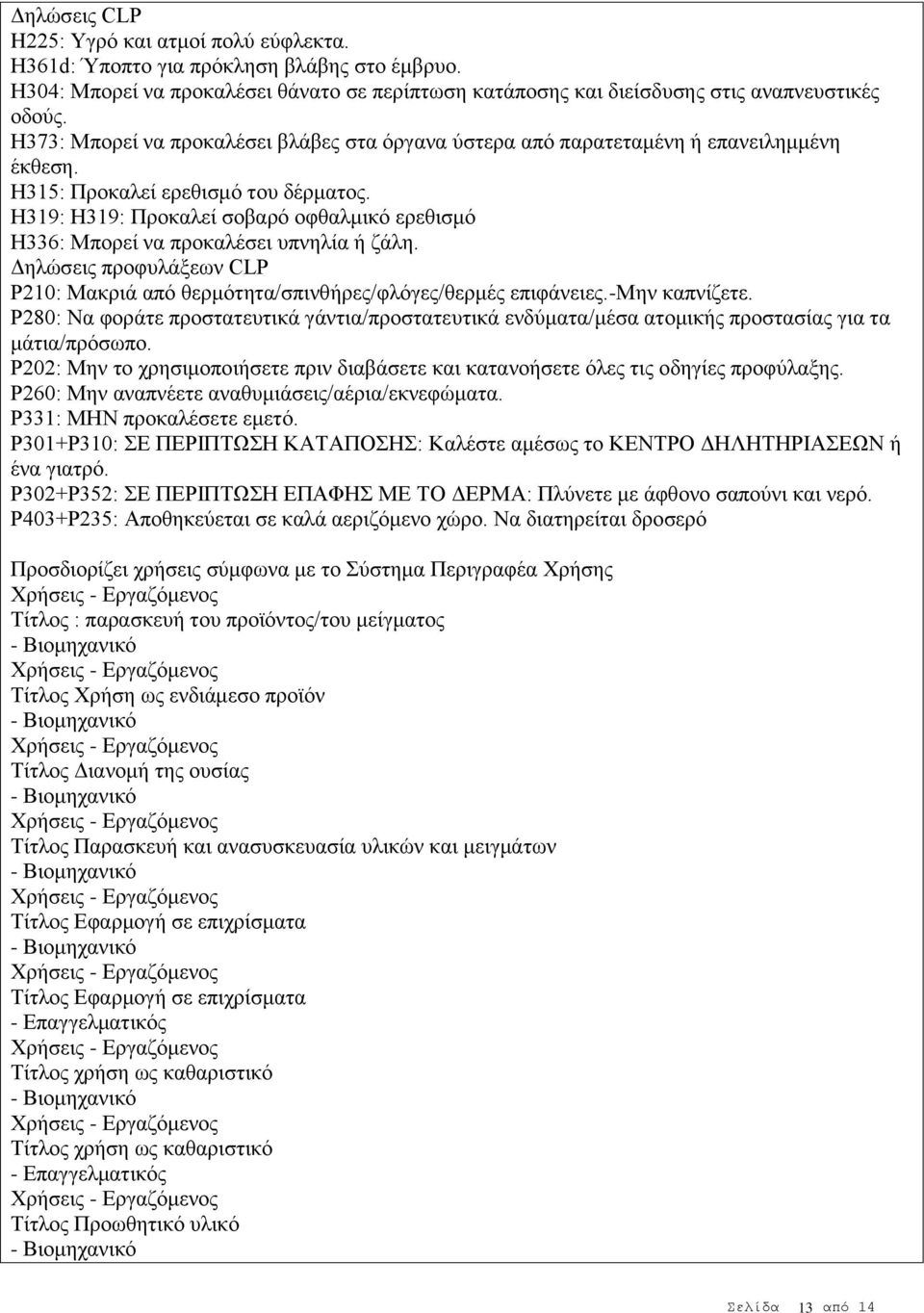 Η319: Η319: Προκαλεί σοβαρό οφθαλμικό ερεθισμό H336: Μπορεί να προκαλέσει υπνηλία ή ζάλη. Δηλώσεις προφυλάξεων CLP Ρ210: Μακριά από θερμότητα/σπινθήρες/φλόγες/θερμές επιφάνειες.-μην καπνίζετε.