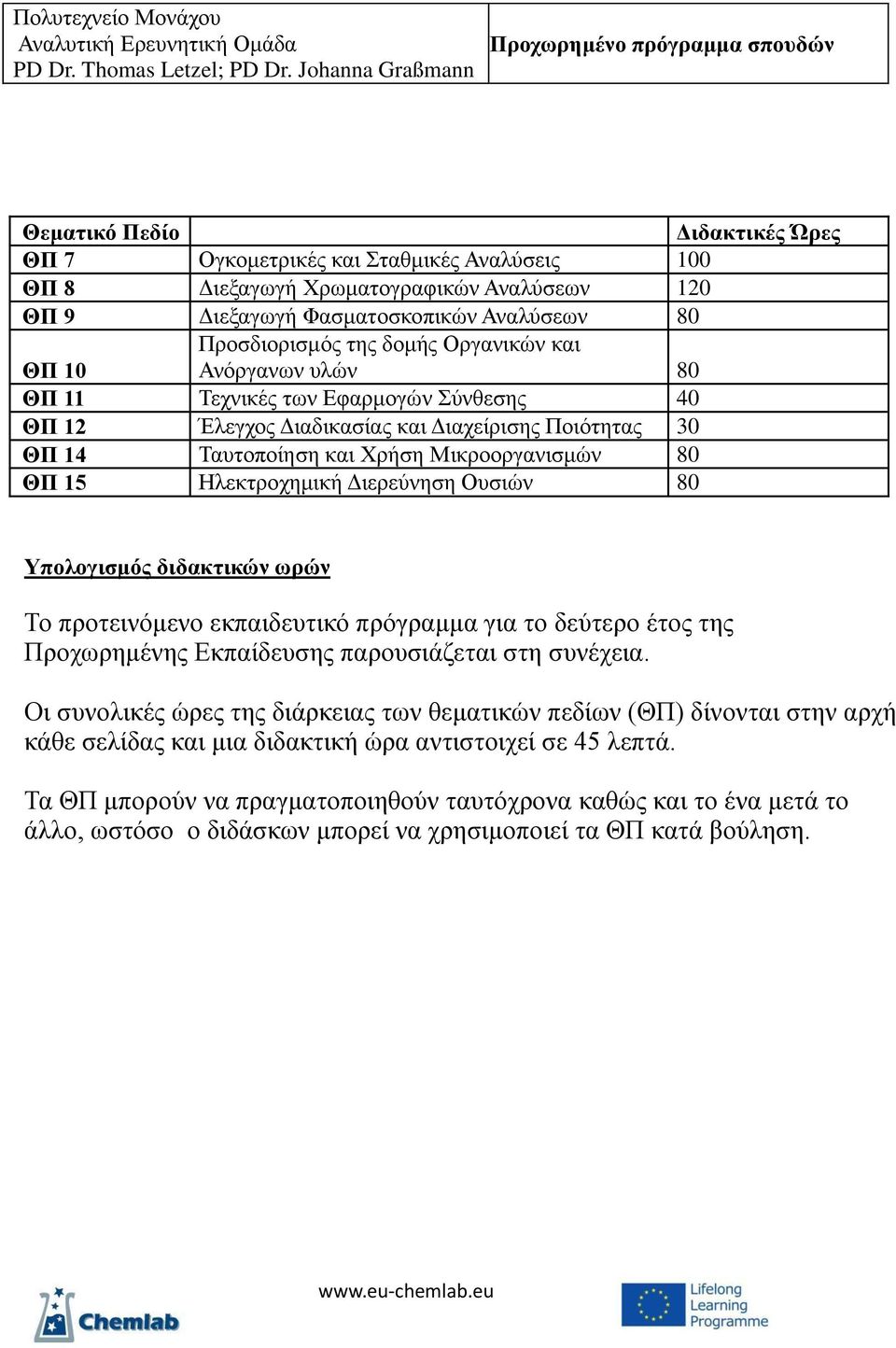 80 Υπολογισμός διδακτικών ωρών Το προτεινόμενο εκπαιδευτικό πρόγραμμα για το δεύτερο έτος της Προχωρημένης ς παρουσιάζεται στη συνέχεια.