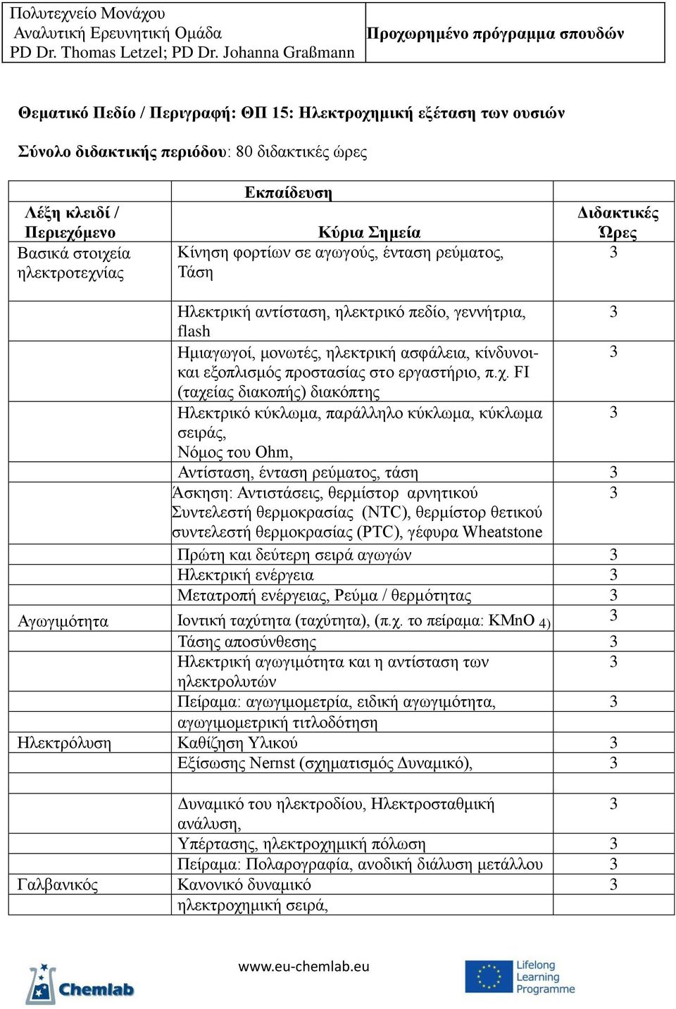 FI (ταχείας διακοπής) διακόπτης Ηλεκτρικό κύκλωμα, παράλληλο κύκλωμα, κύκλωμα 3 σειράς, Νόμος του Ohm, Αντίσταση, ένταση ρεύματος, τάση 3 Άσκηση: Αντιστάσεις, θερμίστορ αρνητικού 3 Συντελεστή