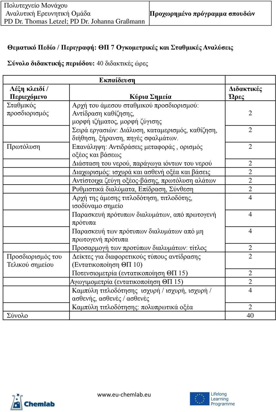 Επανάληψη: Αντιδράσεις μεταφοράς, ορισμός 2 οξέος και βάσεως Διάσταση του νερού, παράγωγα ιόντων του νερού 2 Διαχωρισμός: ισχυρά και ασθενή οξέα και βάσεις 2 Αντίστοιχα ζεύγη οξέος-βάσης, πρωτόλυση