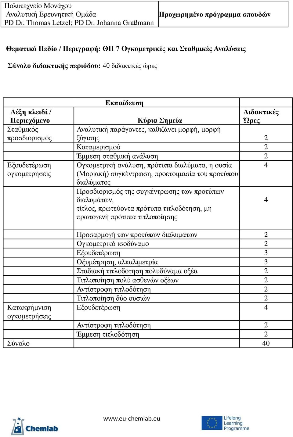 συγκέντρωσης των προτύπων διαλυμάτων, 4 τίτλος, πρωτεύοντα πρότυπα τιτλοδότηση, μη πρωτογενή πρότυπα τιτλοποίησης Προσαρμογή των προτύπων διαλυμάτων 2 Ογκομετρικό ισοδύναμο 2 Εξουδετέρωση 3