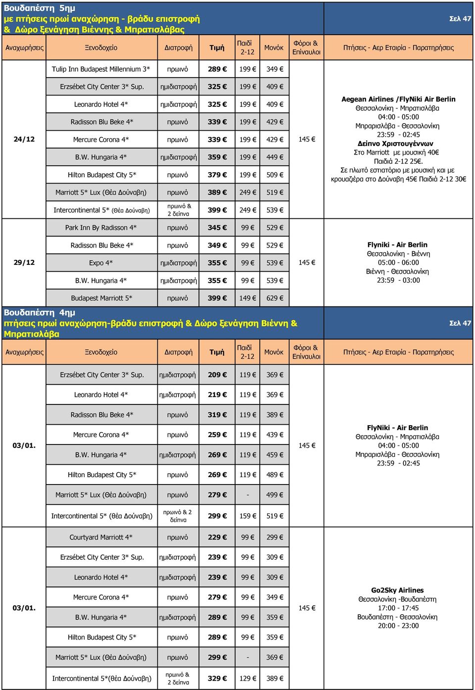 Hungaria 4* ηµιδιατροφή 359 199 449 Hilton Budapest City 5* πρωινό 379 199 509 Aegean Airlines /FlyNiki Air Berlin Θεσσαλονίκη - Μπρατισλάβα 04:00-05:00 Μπραρισλάβα - Θεσσαλονίκη 23:59-02:45 Στο