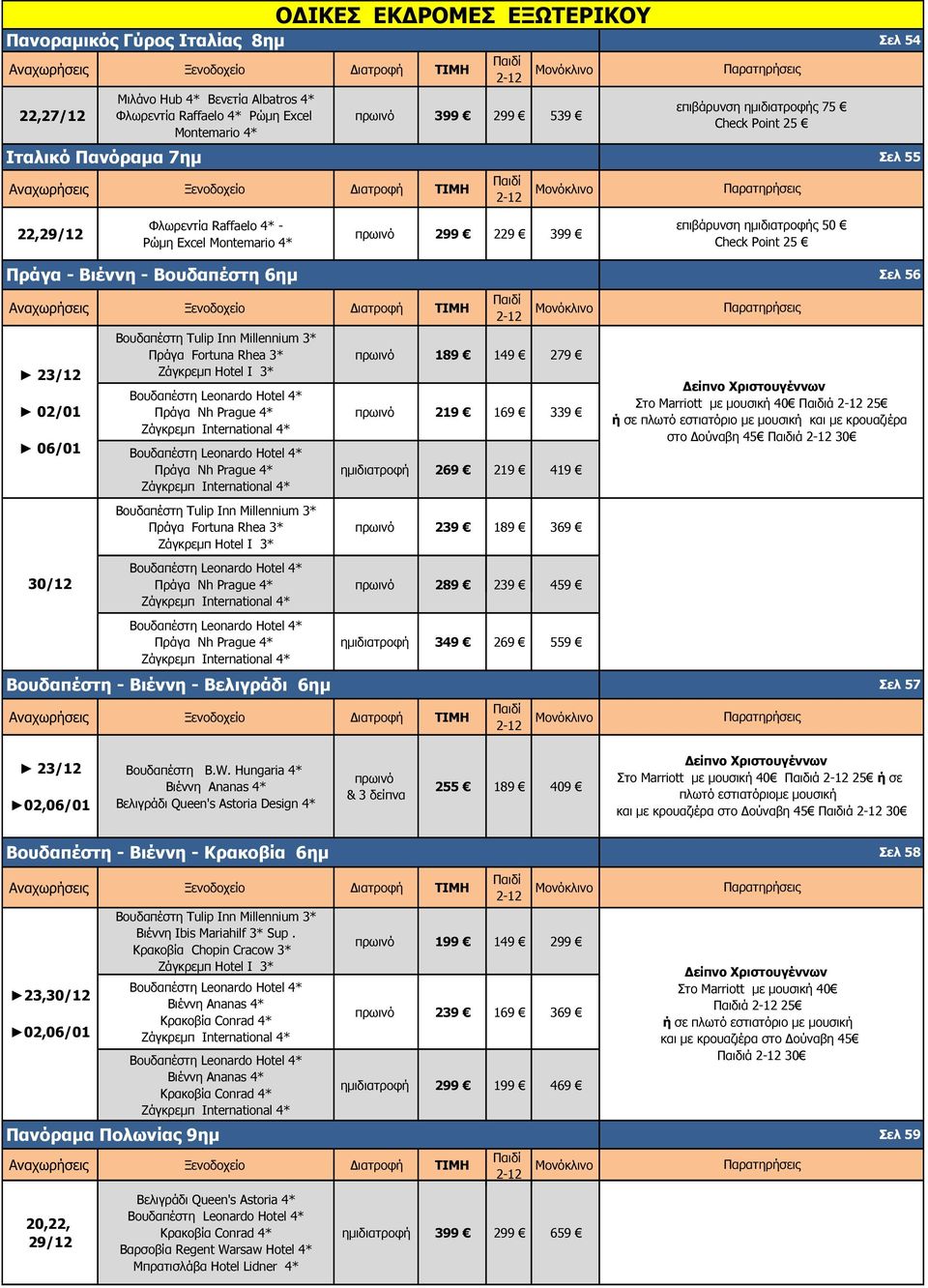 6ηµ Σελ 56 23/12 02/01 06/01 Βουδαπέστη Tulip Inn Millennium 3* Πράγα Fortuna Rhea 3* Ζάγκρεµπ Hotel I 3* Ζάγκρεµπ International 4* Ζάγκρεµπ International 4* Βουδαπέστη Tulip Inn Millennium 3* Πράγα