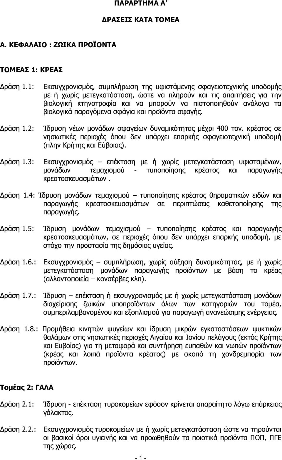 ανάλογα τα βιολογικά παραγόμενα σφάγια και προϊόντα σφαγής. Ίδρυση νέων μονάδων σφαγείων δυναμικότητας μέχρι 400 τον.