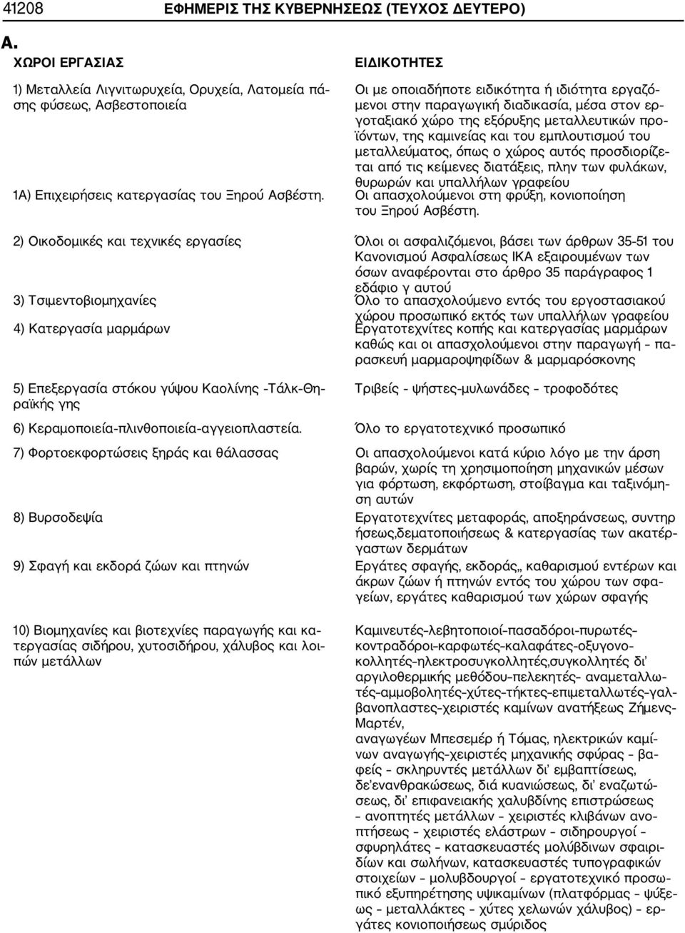 γοταξιακό χώρο της εξόρυξης μεταλλευτικών προ ϊόντων, της καμινείας και του εμπλουτισμού του μεταλλεύματος, όπως ο χώρος αυτός προσδιορίζε ται από τις κείμενες διατάξεις, πλην των φυλάκων, θυρωρών