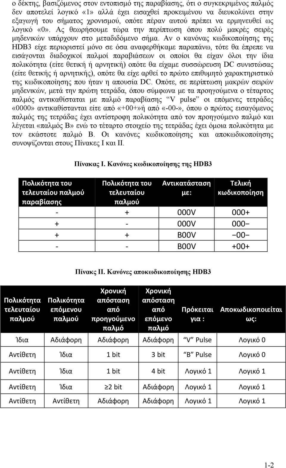 Αν ο κανόνας κωδικοποίησης της HDB3 είχε περιοριστεί μόνο σε όσα αναφερθήκαμε παραπάνω, τότε θα έπρεπε να εισάγονται διαδοχικοί παλμοί παραβιάσεων οι οποίοι θα είχαν όλοι την ίδια πολικότητα (είτε