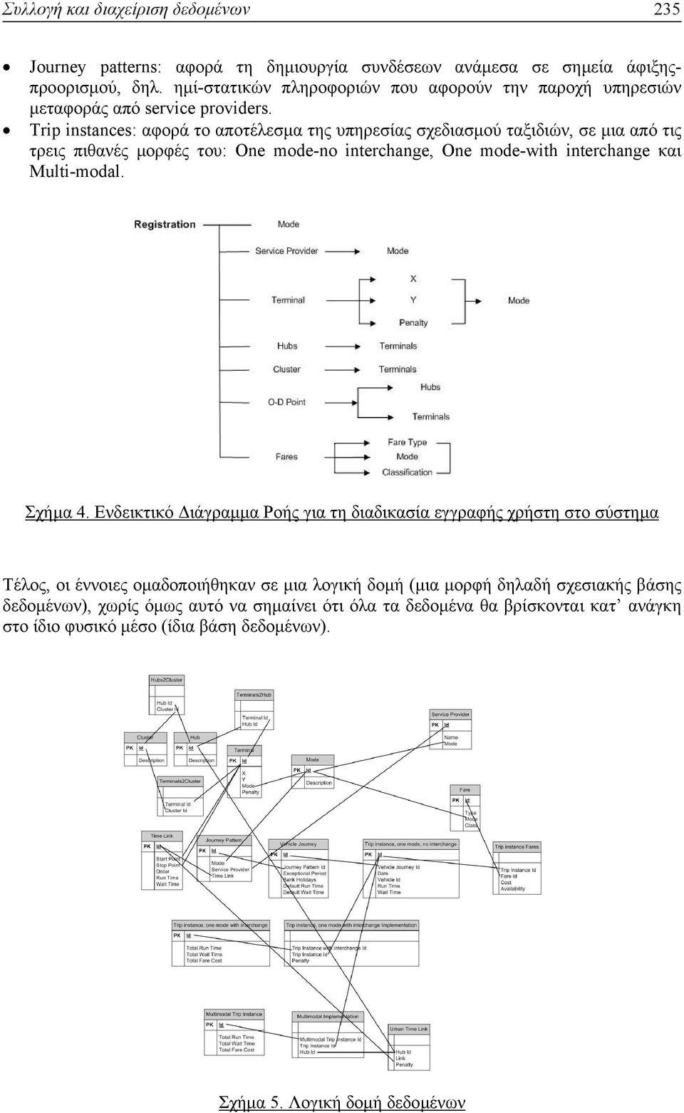 Trip instances: αφορά το αποτέλεσµα της υπηρεσίας σχεδιασµού ταξιδιών, σε µια από τις τρεις πιθανές µορφές του: One mode-no interchange, One mode-with interchange και Multi-modal.