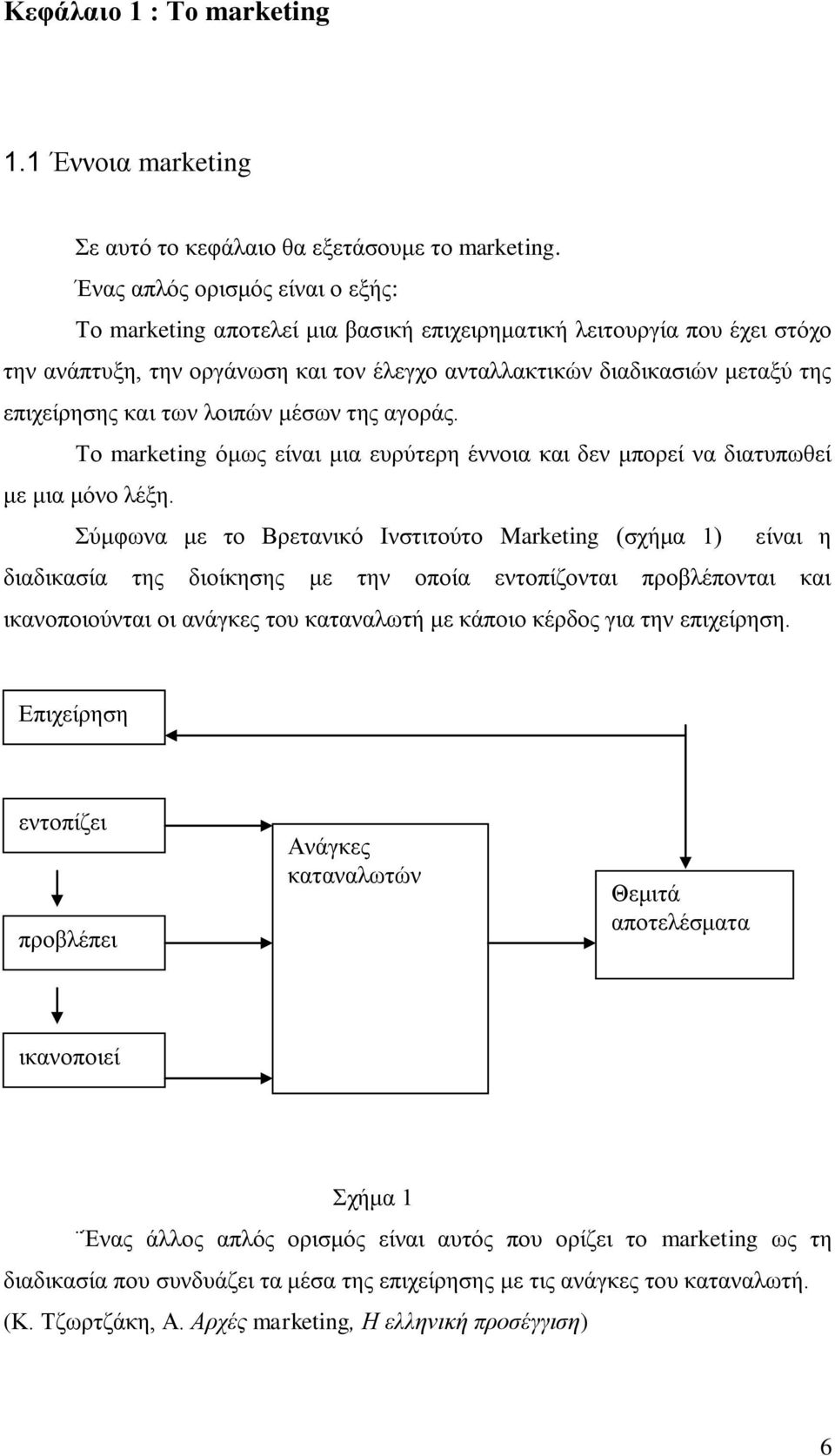 θαη ησλ ινηπψλ κέζσλ ηεο αγνξάο. Σν marketing φκσο είλαη κηα επξχηεξε έλλνηα θαη δελ κπνξεί λα δηαηππσζεί κε κηα κφλν ιέμε.