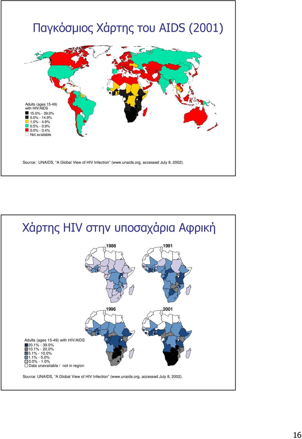 Χάρτης HIV στην υποσαχάρια Αφρική 1986 1991 1996 2001 Adults (ages 15-49) with HIV/AIDS 20.1% - 39.0% 10.1% - 20.0% 5.1% - 10.