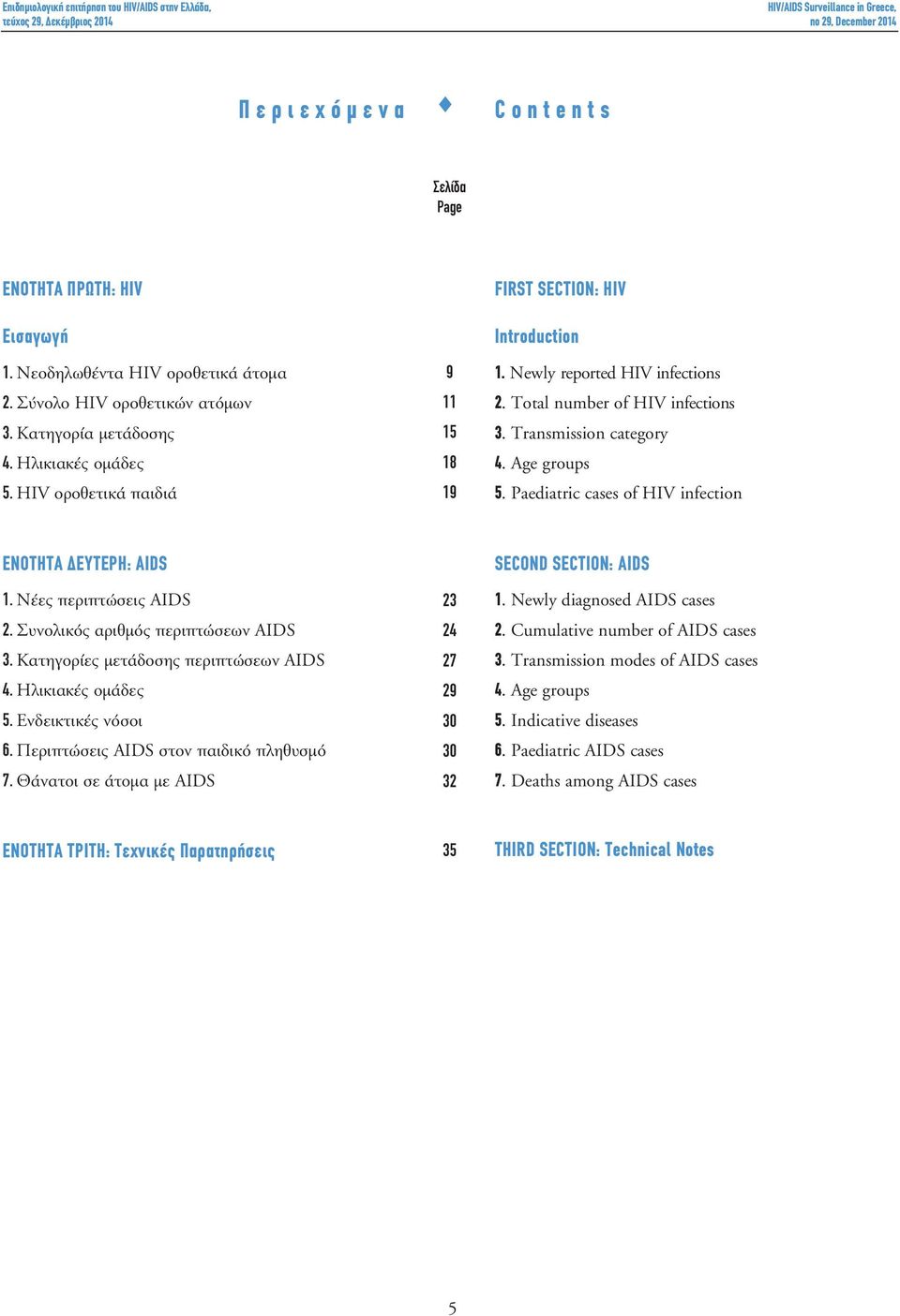 Paediatric cases of HIV infection ΕΝΟΤΗΤΑ ΔΕΥΤΕΡΗ: AIDS 1. Νέες περιπτώσεις AIDS 2. Συνολικός αριθμός περιπτώσεων AIDS 3. Κατηγορίες μετάδοσης περιπτώσεων AIDS 4. Ηλικιακές ομάδες 5.