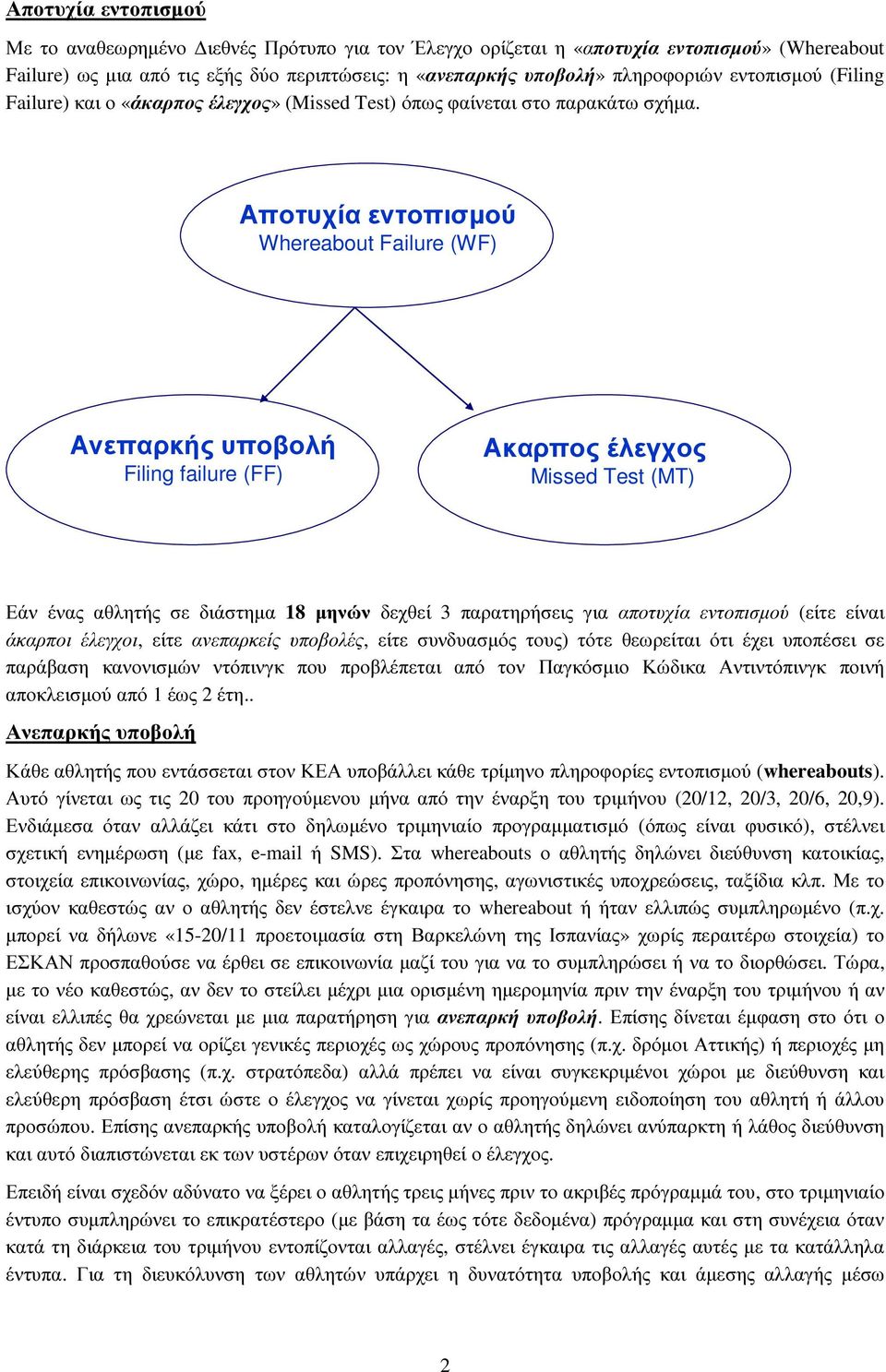 Αποτυχία εντοπισµού Whereabout Failure (WF) Ανεπαρκής υποβολή Filing failure (FF) Ακαρπος έλεγχος Missed Test (MT) Εάν ένας αθλητής σε διάστηµα 18 µηνών δεχθεί 3 παρατηρήσεις για αποτυχία εντοπισµού