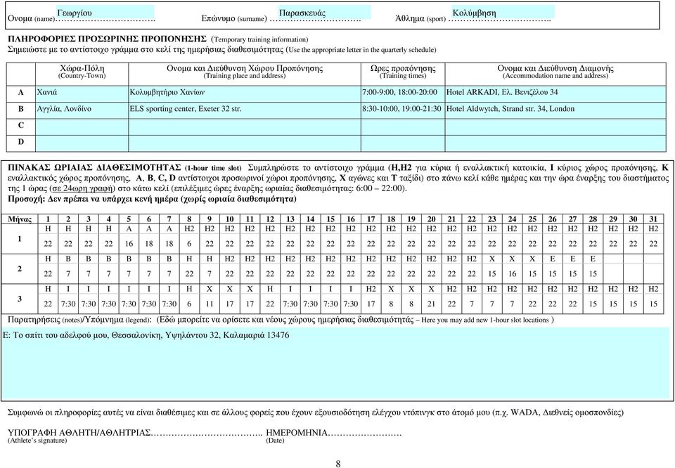 Χώρα-Πόλη (Country-Town) Ονοµα και ιεύθυνση Χώρου Προπόνησης (Training place and address) Ωρες προπόνησης (Training times) Ονοµα και ιεύθυνση ιαµονής (Accommodation name and address) A Χανιά