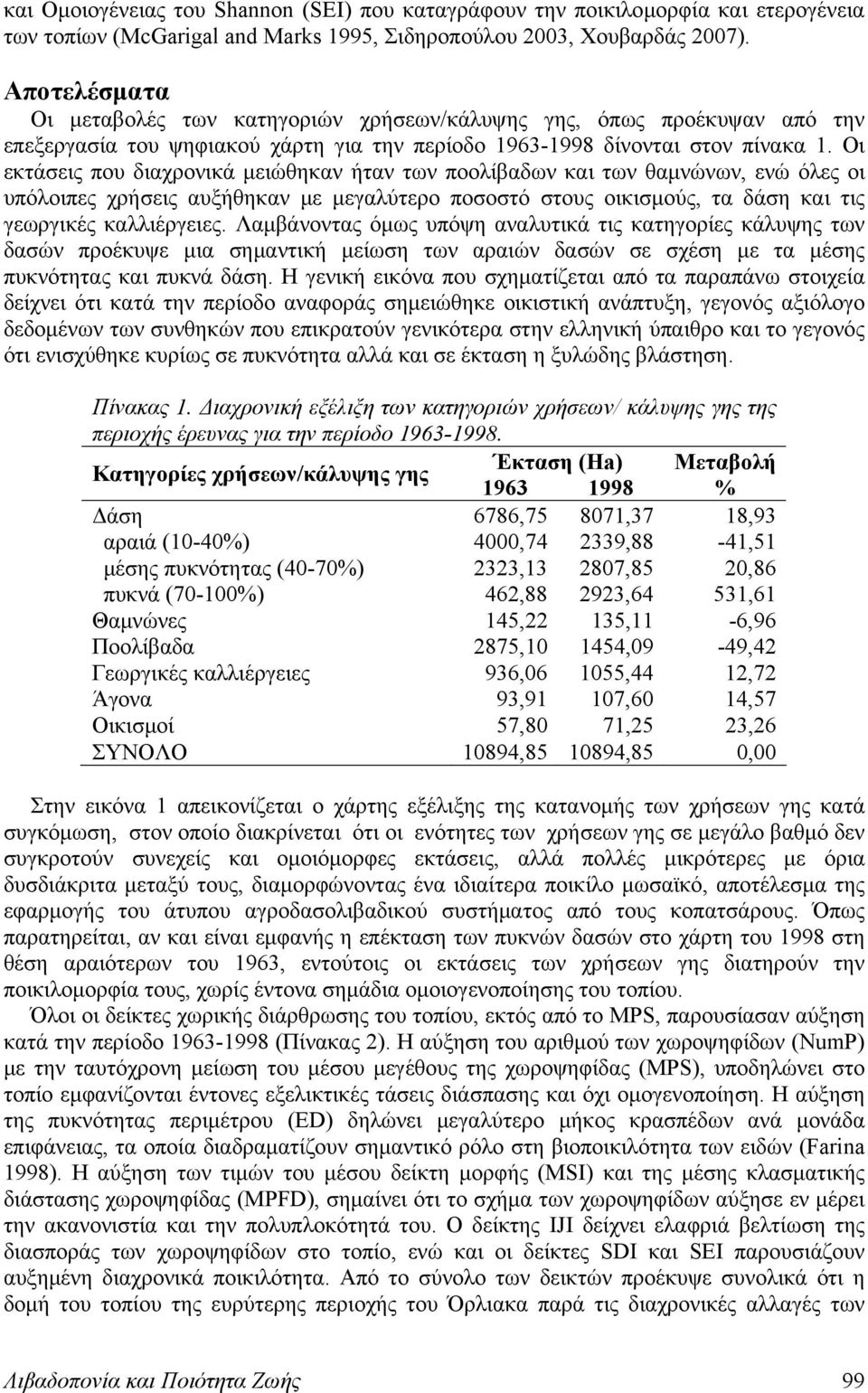 Οι εκτάσεις που διαχρονικά μειώθηκαν ήταν των ποολίβαδων και των θαμνώνων, ενώ όλες οι υπόλοιπες χρήσεις αυξήθηκαν με μεγαλύτερο ποσοστό στους οικισμούς, τα δάση και τις γεωργικές καλλιέργειες.