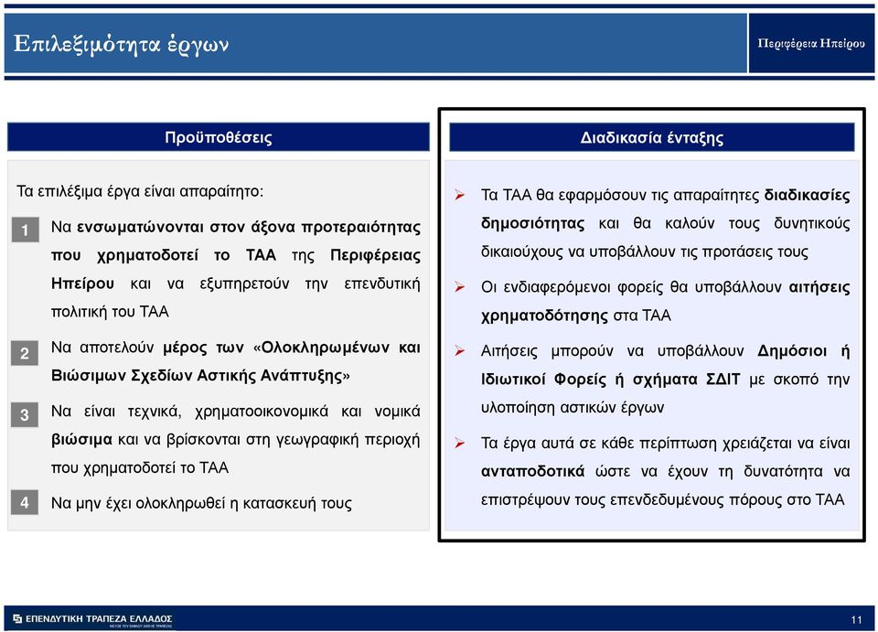 γεωγραφική περιοχή που χρηµατοδοτεί το ΤΑΑ 4 Να µην έχει ολοκληρωθεί η κατασκευή τους Τα ΤΑΑ θα εφαρµόσουν τις απαραίτητες διαδικασίες δηµοσιότητας και θα καλούν τους δυνητικούς δικαιούχους να