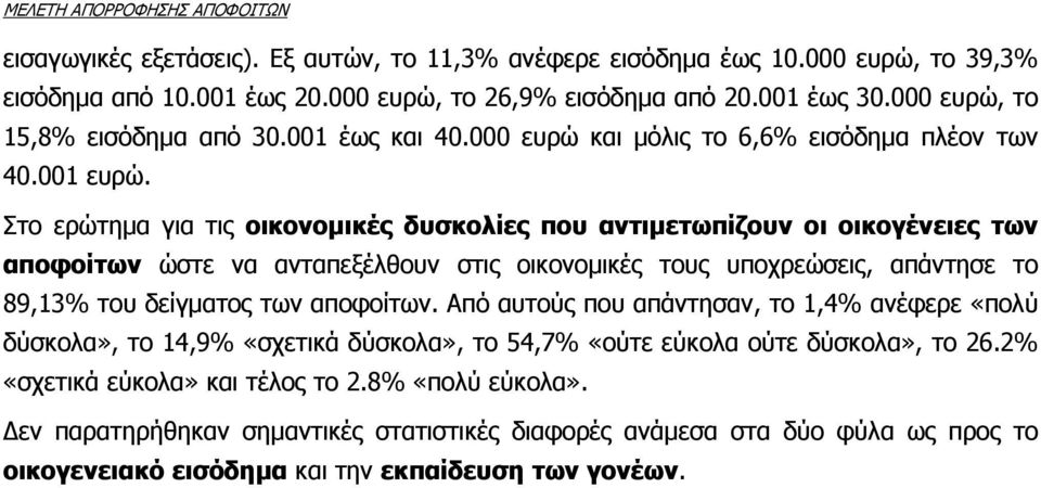 Στο ερώτημα για τις οικονομικές δυσκολίες που αντιμετωπίζουν οι οικογένειες των αποφοίτων ώστε να ανταπεξέλθουν στις οικονομικές τους υποχρεώσεις, απάντησε το 89,13% του δείγματος των αποφοίτων.