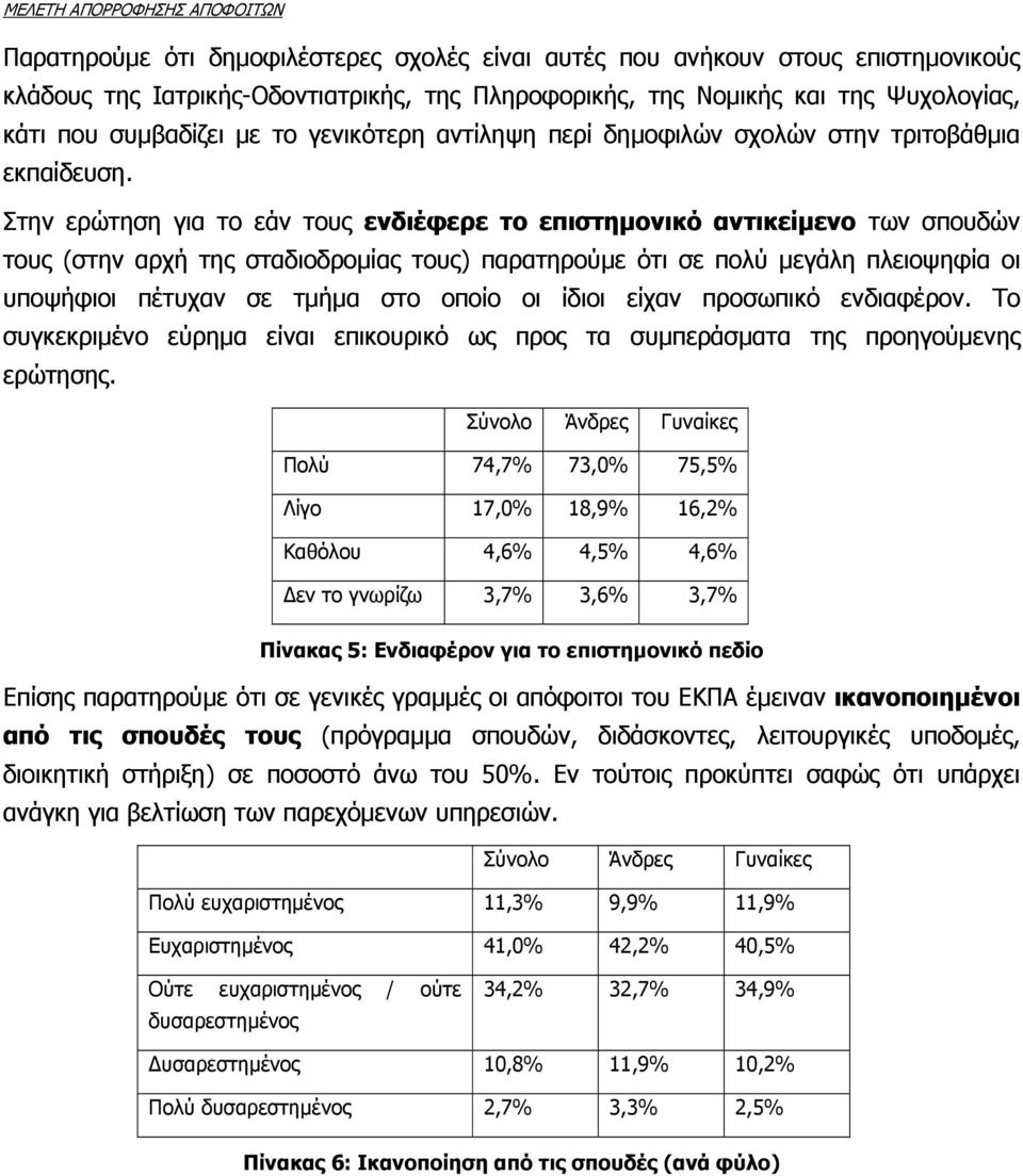 Στην ερώτηση για το εάν τους ενδιέφερε το επιστημονικό αντικείμενο των σπουδών τους (στην αρχή της σταδιοδρομίας τους) παρατηρούμε ότι σε πολύ μεγάλη πλειοψηφία οι υποψήφιοι πέτυχαν σε τμήμα στο