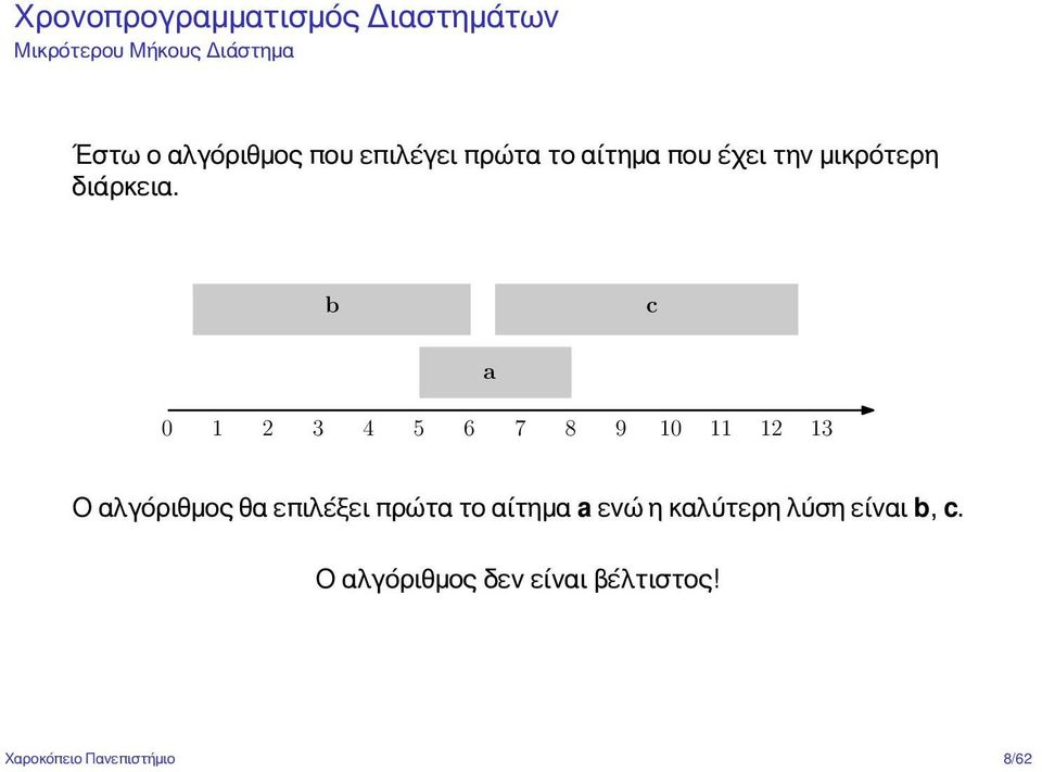 b c a 0 1 2 3 4 5 6 7 8 9 10 11 12 13 Ο αλγόριθμος θα επιλέξει πρώτα το αίτημα